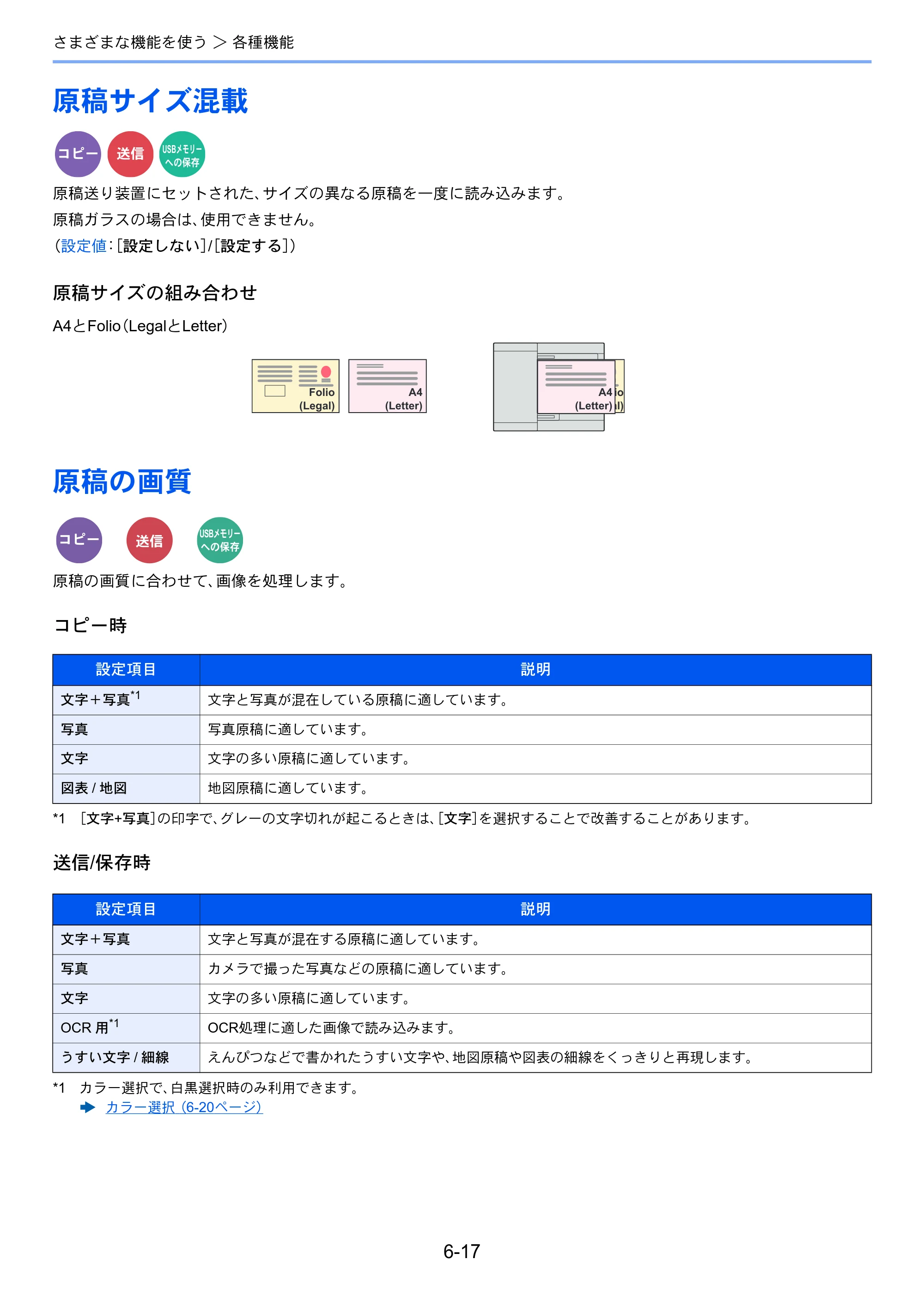 京セラ ECOSYS M2540dw ECOSYS M2540dw 使用説明書 — 原稿サイズ混載 — 原本ページ — 216ページ
