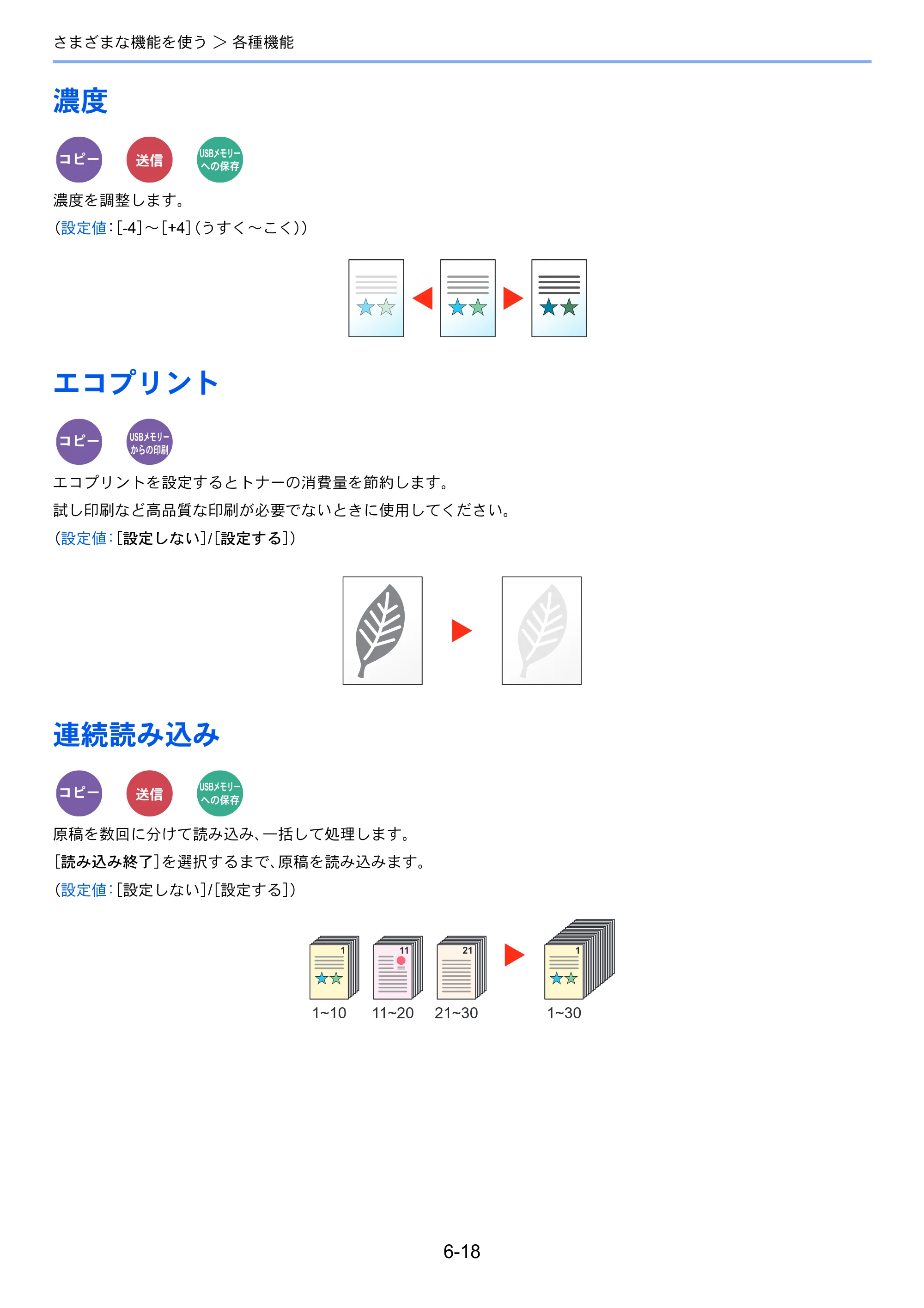 京セラ ECOSYS M2540dw ECOSYS M2540dw 使用説明書 — 濃度 — 原本ページ — 217ページ