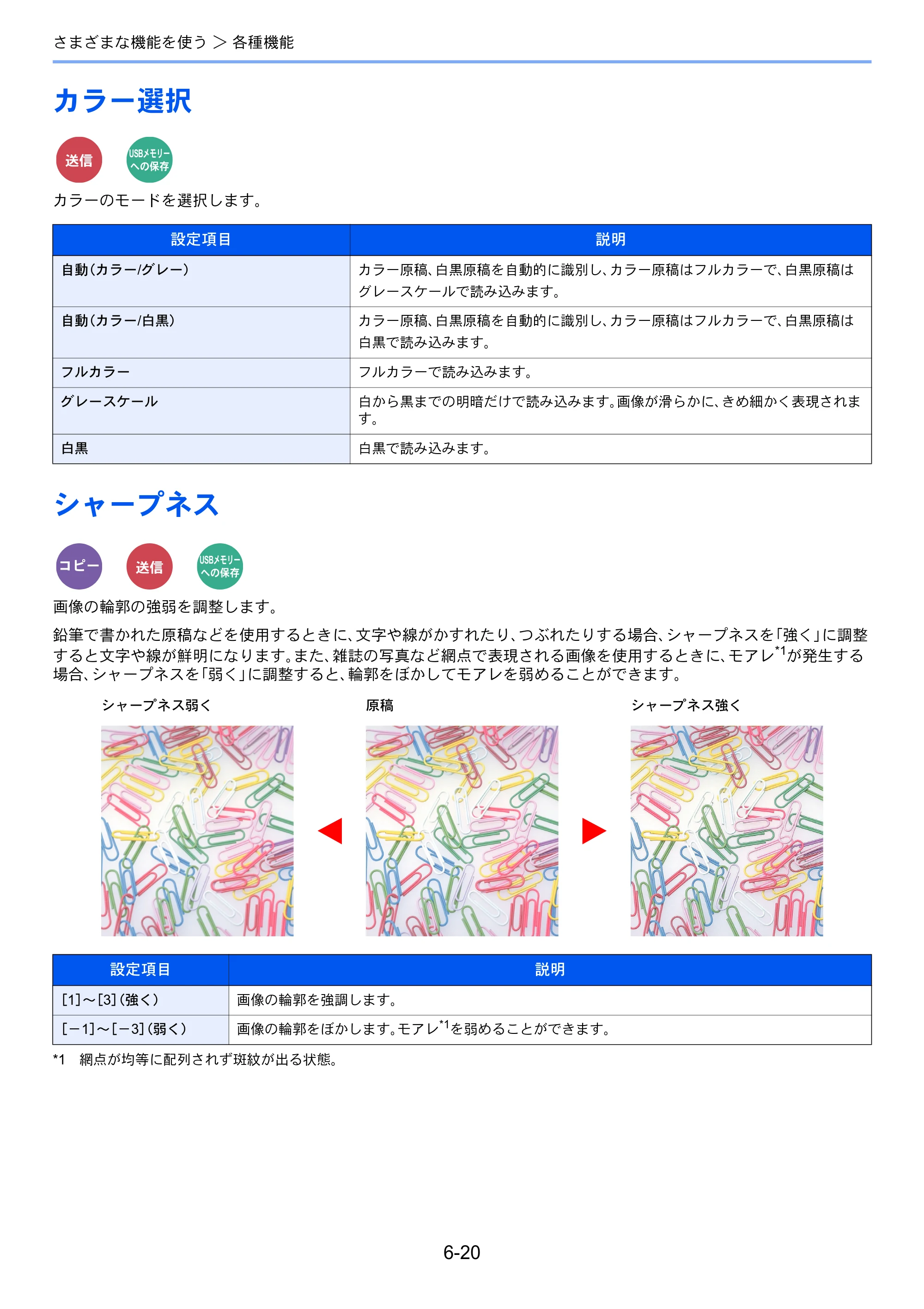 京セラ ECOSYS M2540dw ECOSYS M2540dw 使用説明書 — カラー選択 — 原本ページ — 219ページ