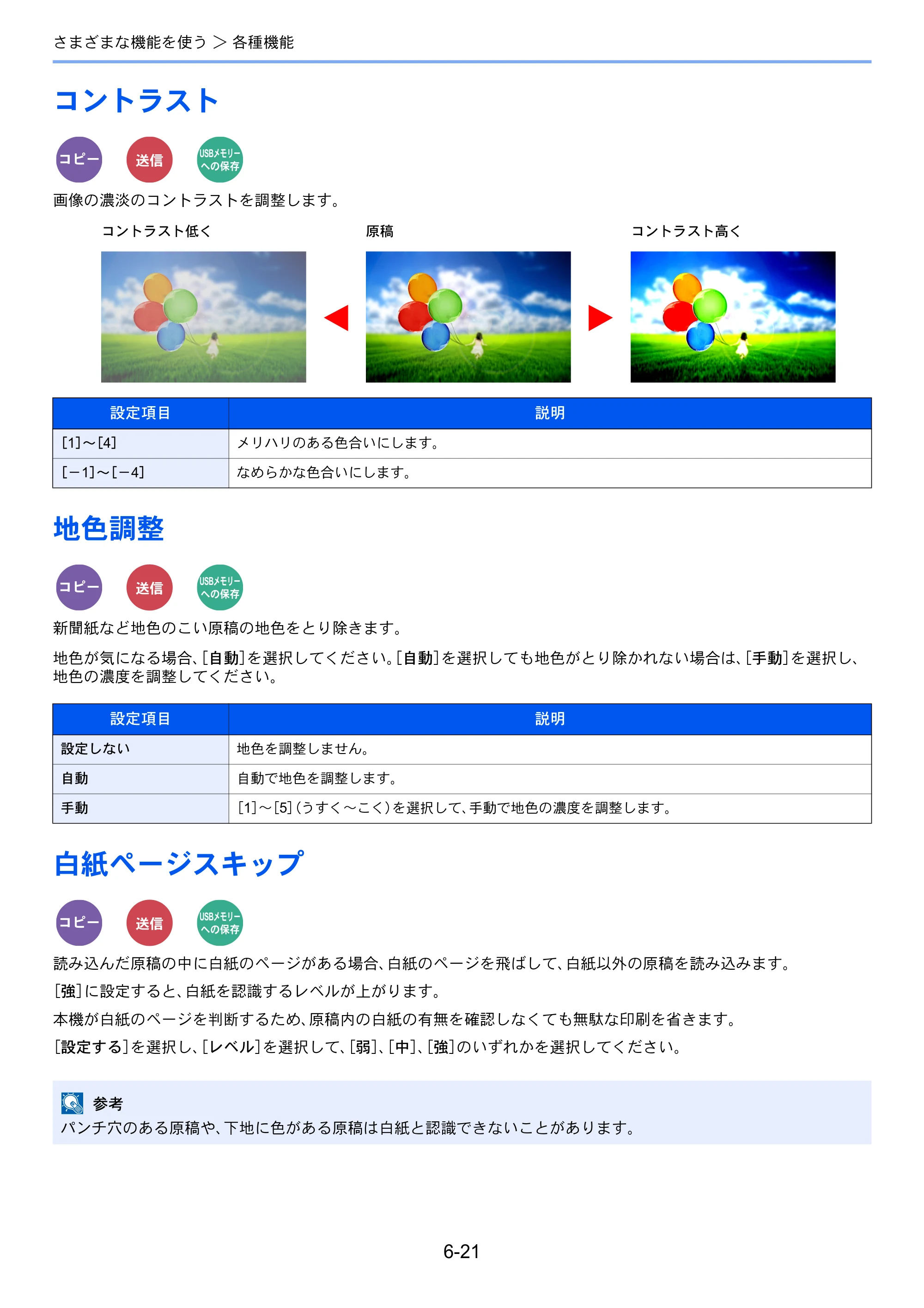 京セラ ECOSYS M2540dw ECOSYS M2540dw 使用説明書 — コントラスト — 原本ページ — 220ページ