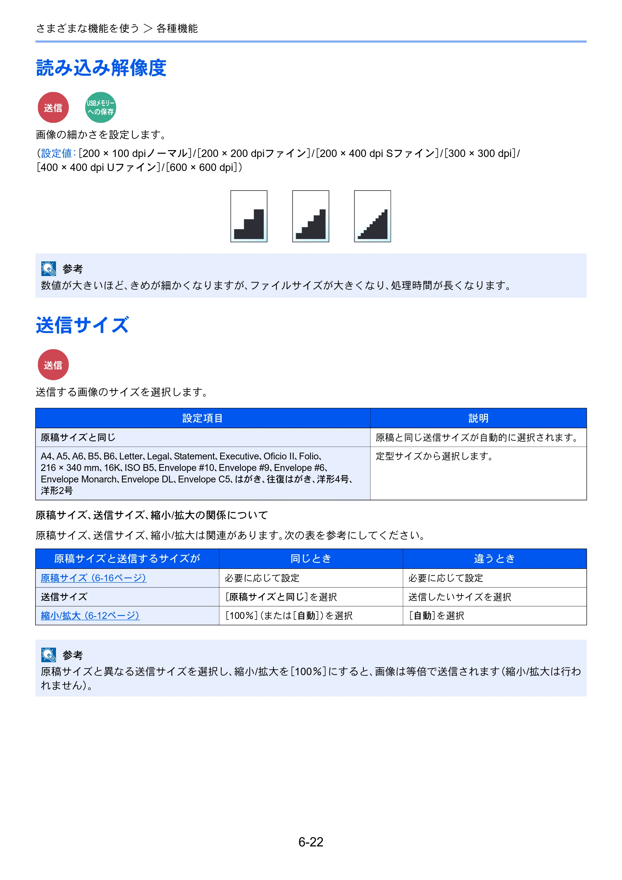 京セラ ECOSYS M2540dw ECOSYS M2540dw 使用説明書 — 読み込み解像度 — 原本ページ — 221ページ