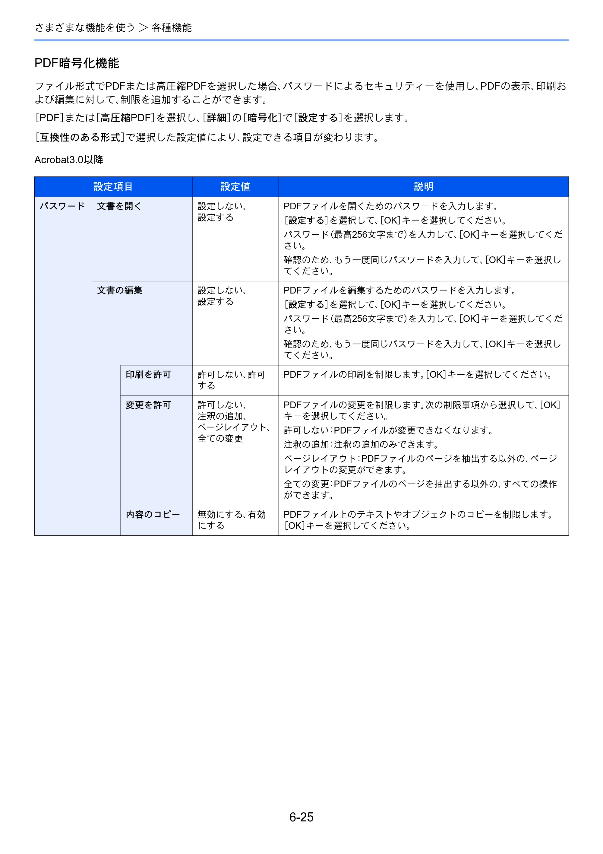 京セラ ECOSYS M2540dw ECOSYS M2540dw 使用説明書 — 原本ページ — 224ページ
