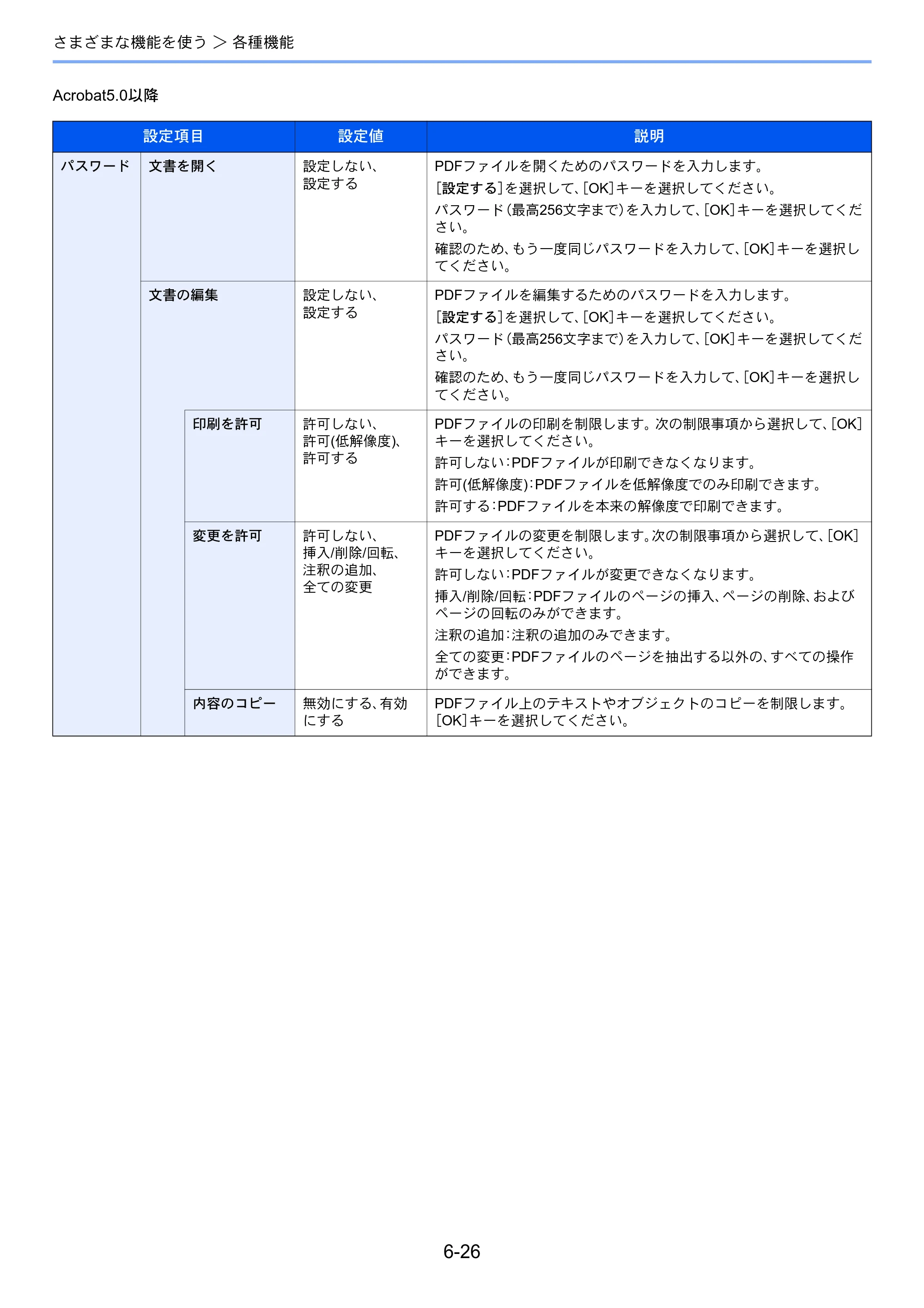 京セラ ECOSYS M2540dw ECOSYS M2540dw 使用説明書 — 原本ページ — 225ページ