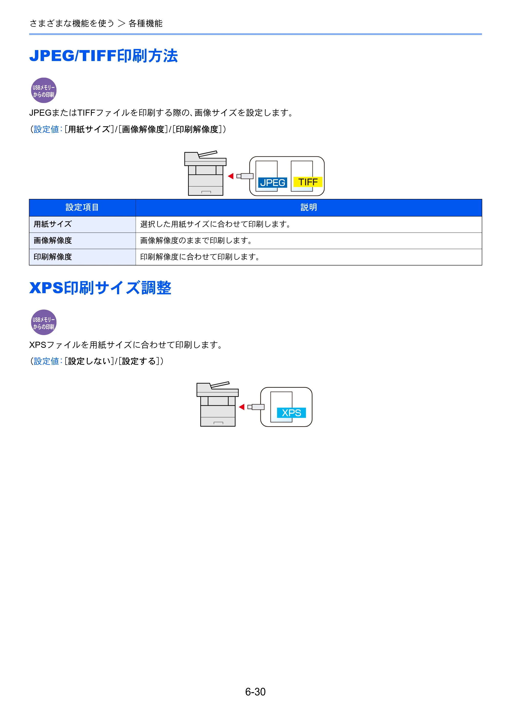 京セラ ECOSYS M2540dw ECOSYS M2540dw 使用説明書 — JPEG/TIFF印刷方法 — 原本ページ — 229ページ