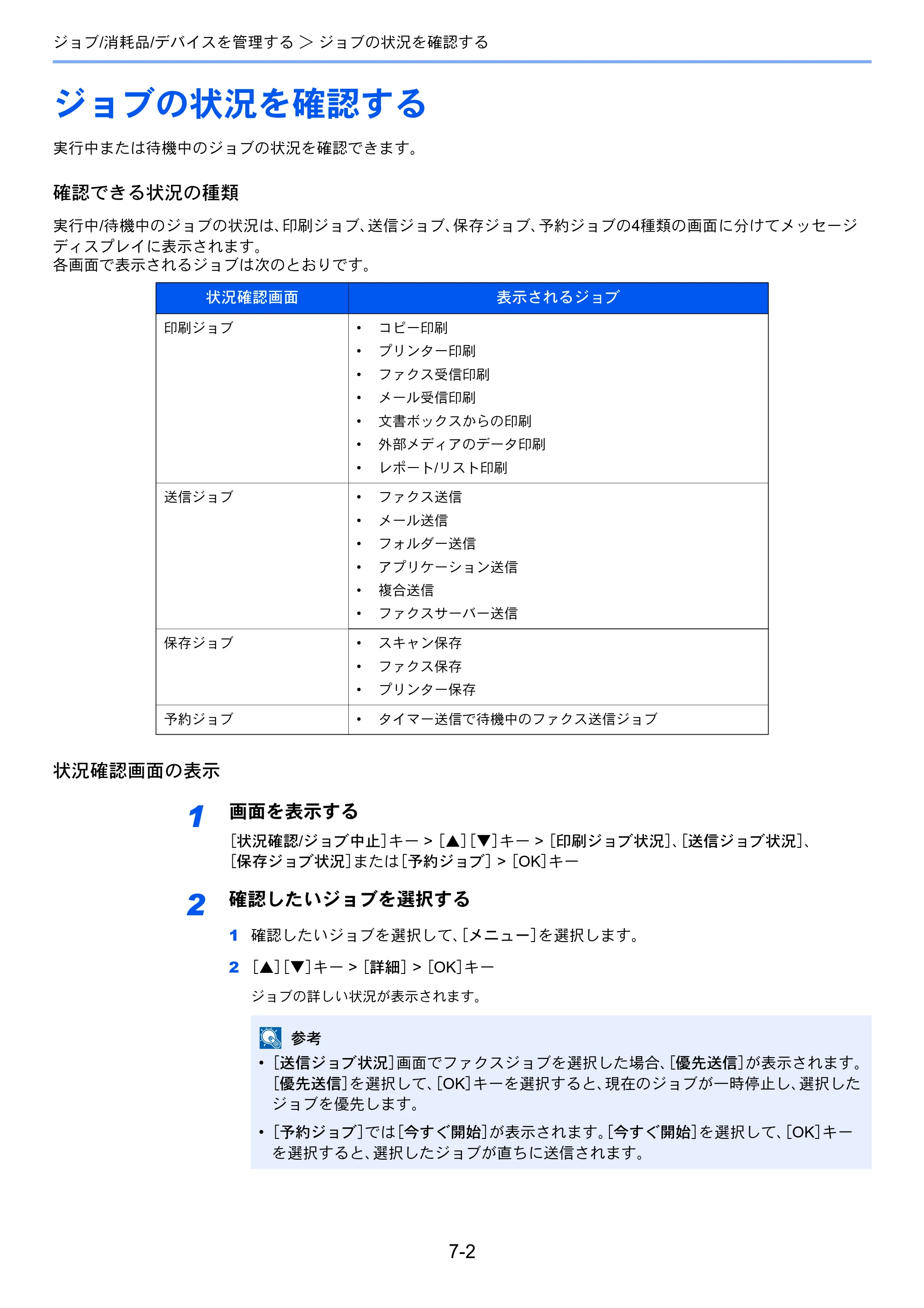 京セラ ECOSYS M2540dw ECOSYS M2540dw 使用説明書 — ジョブの状況を確認する — 原本ページ — 231ページ
