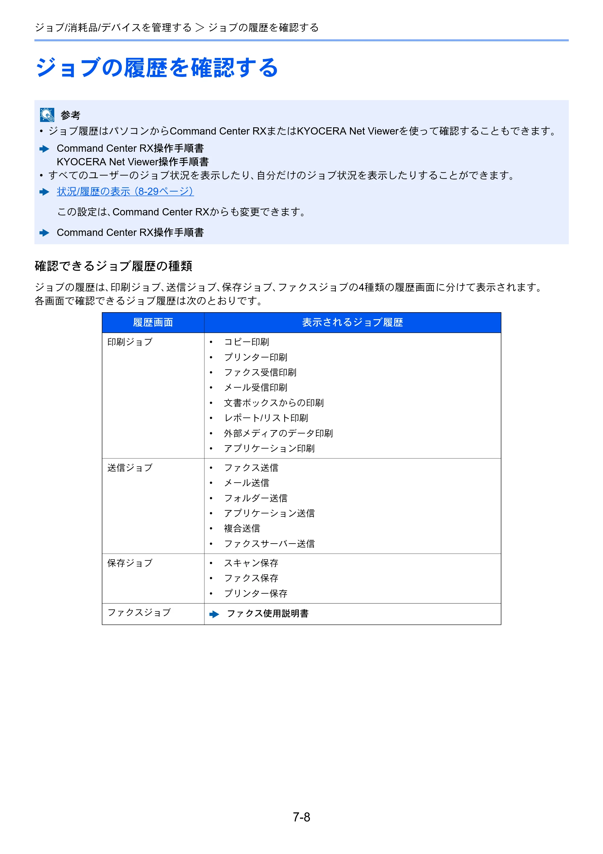 京セラ ECOSYS M2540dw ECOSYS M2540dw 使用説明書 — ジョブの履歴を確認する — 原本ページ — 237ページ