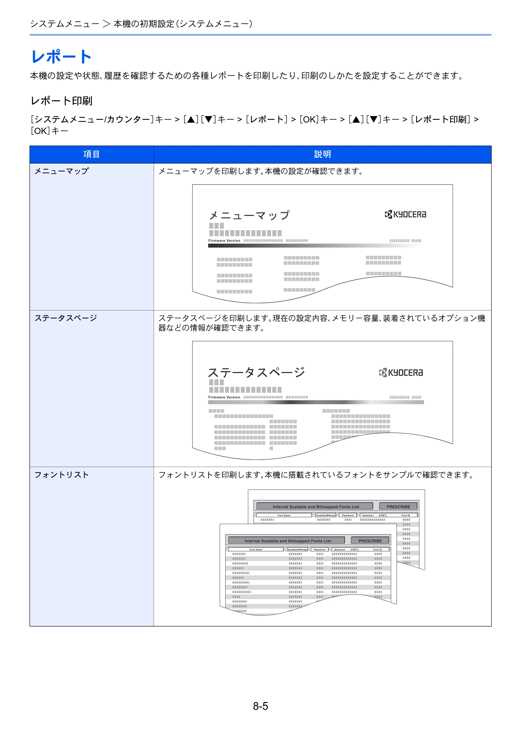 京セラ ECOSYS M2540dw ECOSYS M2540dw 使用説明書 — レポート — 原本ページ — 249ページ