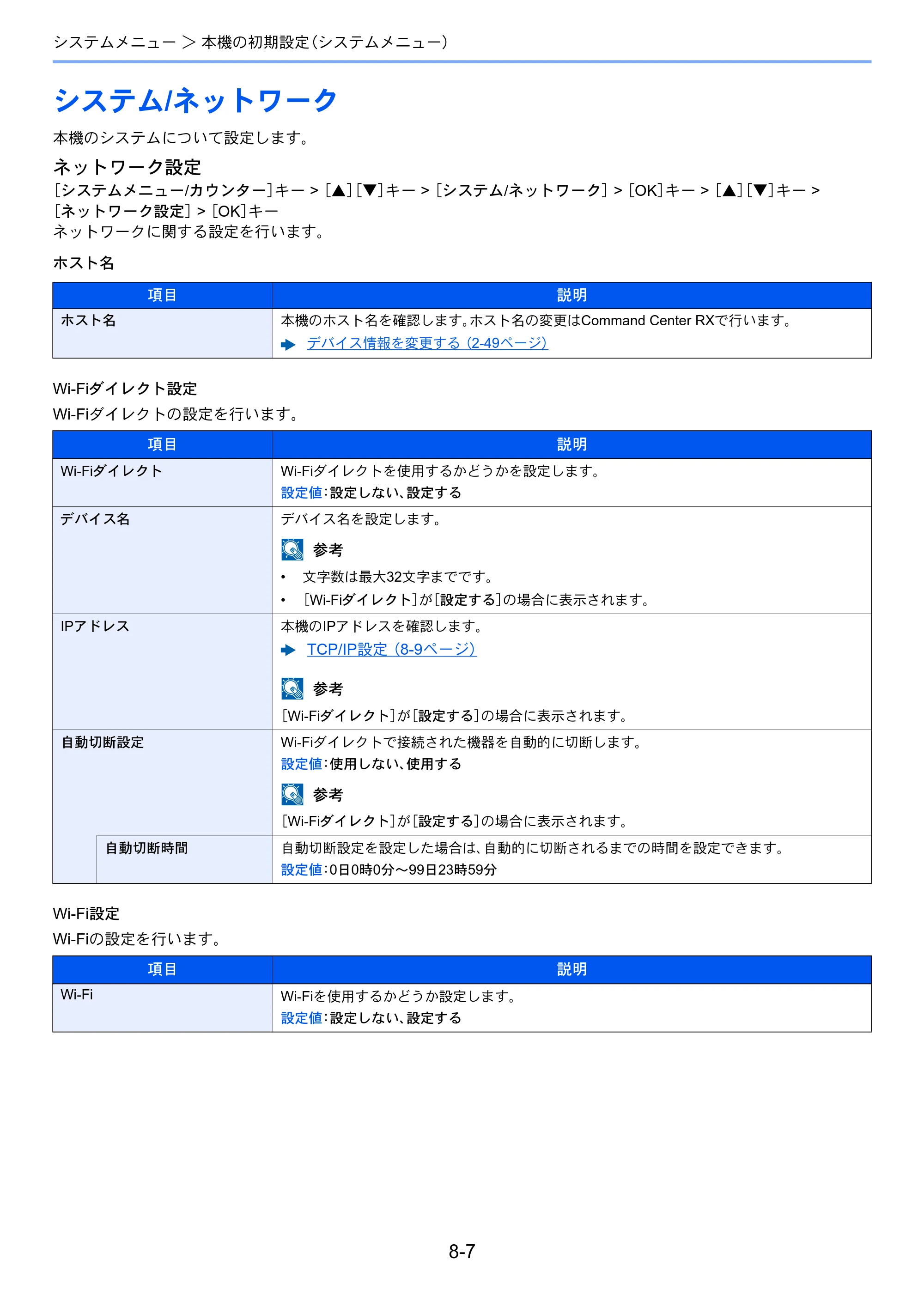 京セラ ECOSYS M2540dw ECOSYS M2540dw 使用説明書 — システム/ネットワーク — 原本ページ — 251ページ