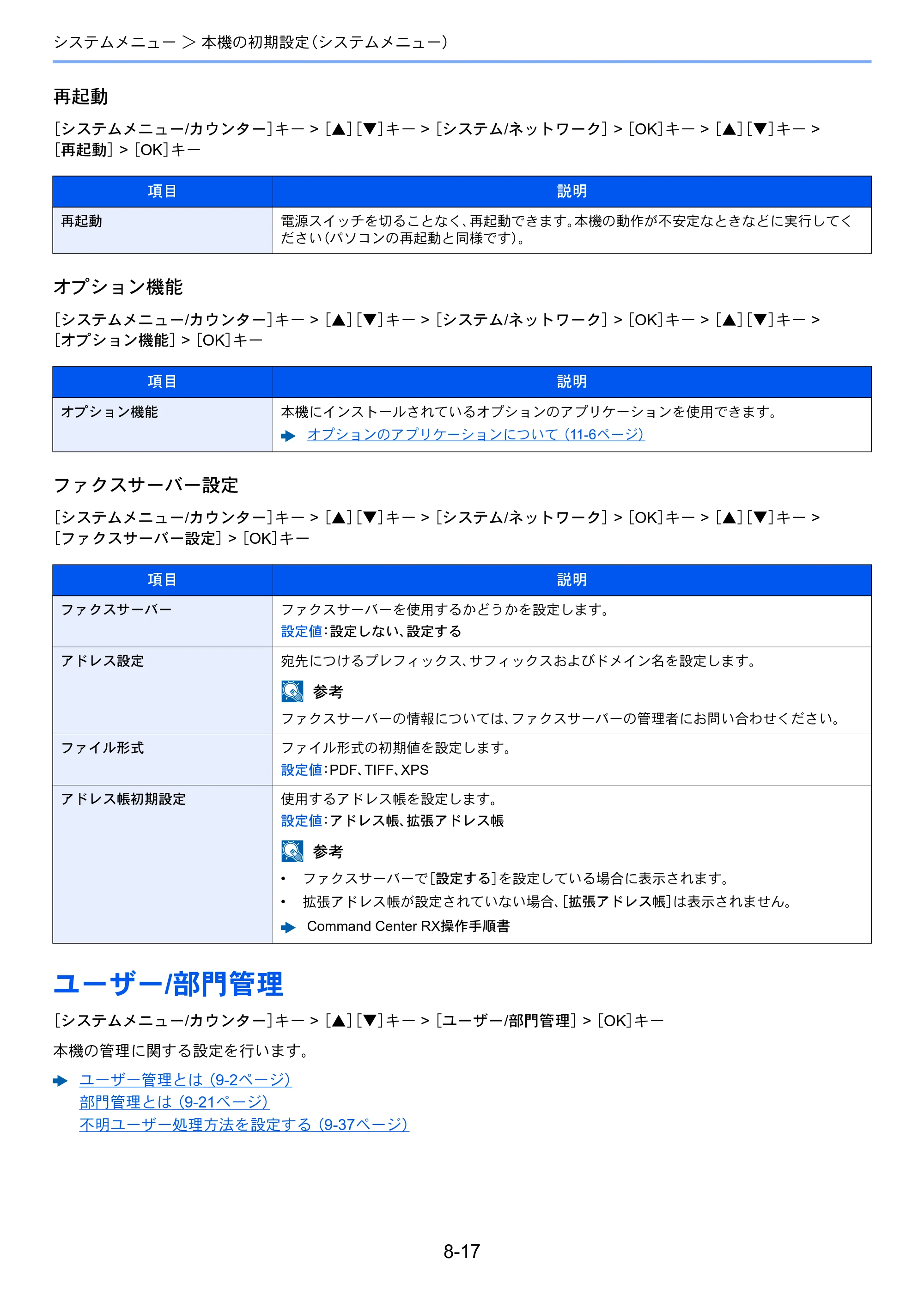 京セラ ECOSYS M2540dw ECOSYS M2540dw 使用説明書 — ユーザー/部門管理 — 原本ページ — 261ページ