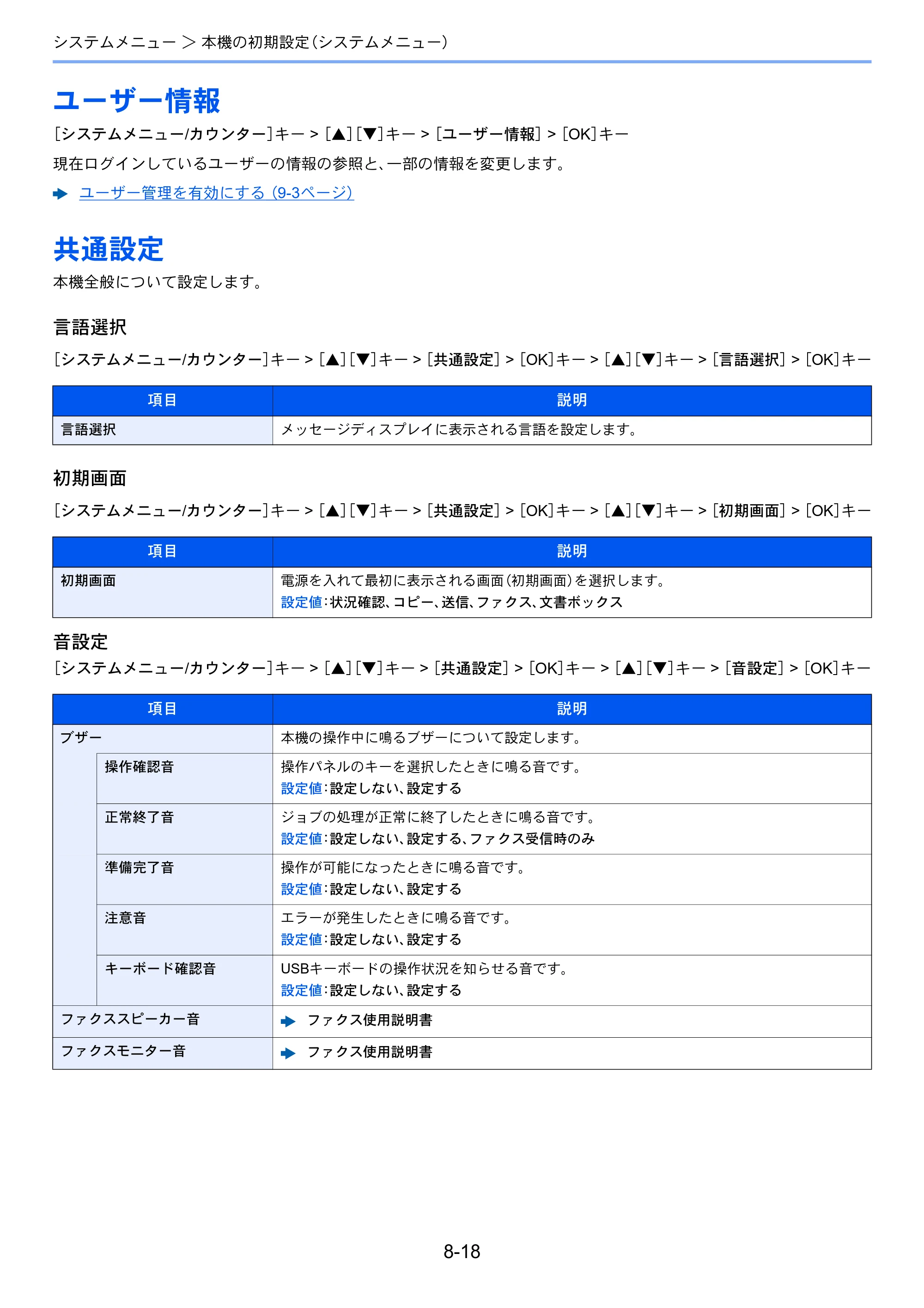 京セラ ECOSYS M2540dw ECOSYS M2540dw 使用説明書 — ユーザー情報 — 原本ページ — 262ページ