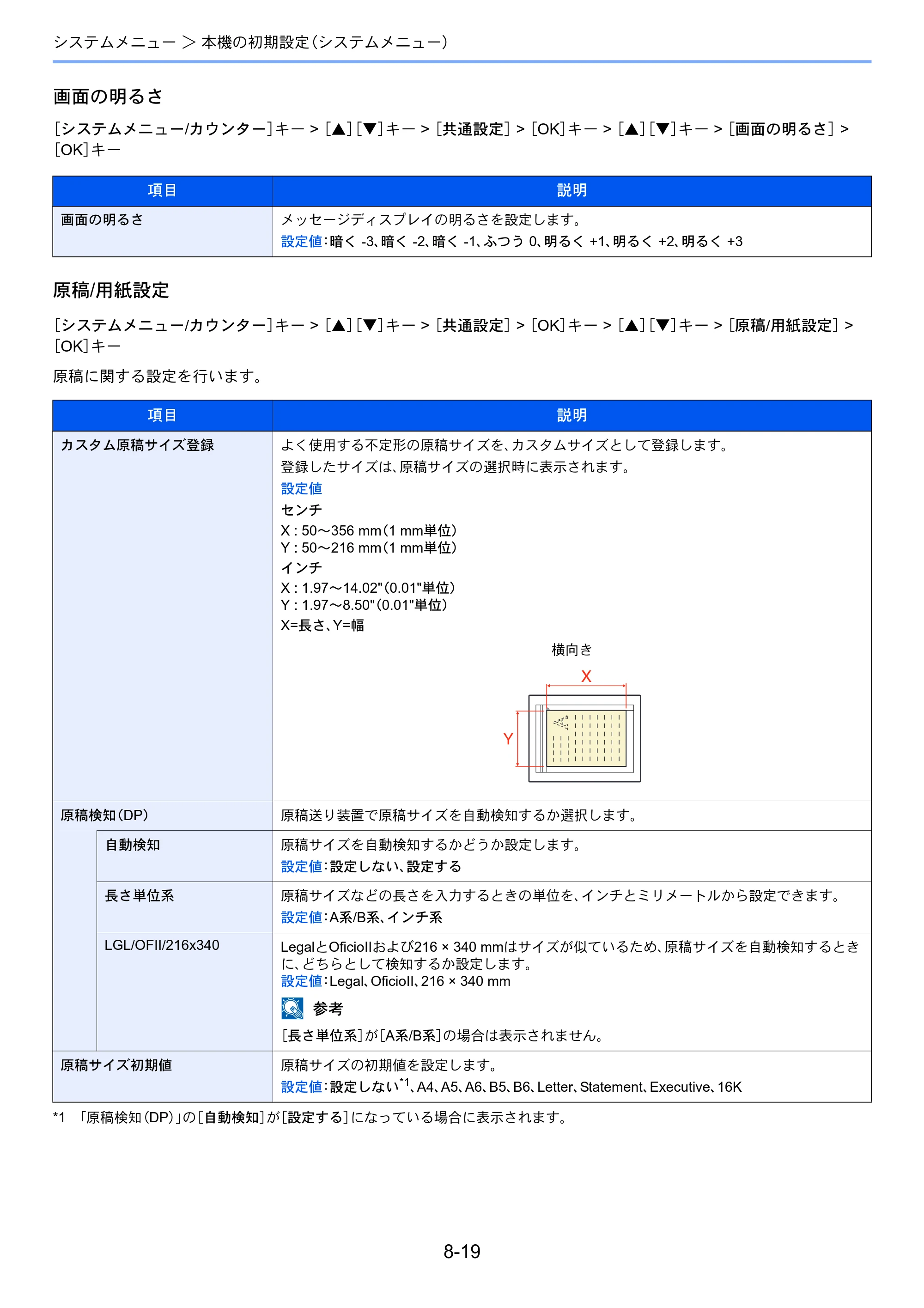 京セラ ECOSYS M2540dw ECOSYS M2540dw 使用説明書 — 原本ページ — 263ページ
