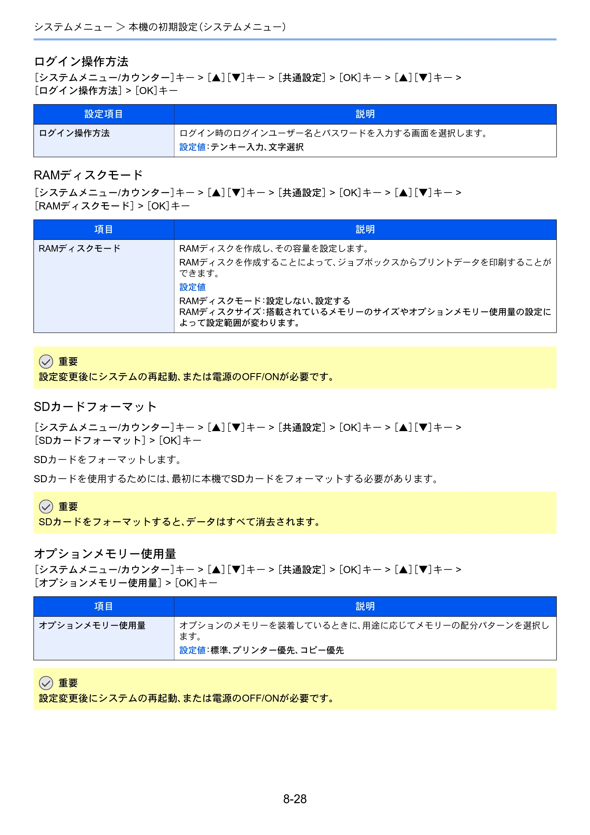 京セラ ECOSYS M2540dw ECOSYS M2540dw 使用説明書 — 原本ページ — 272ページ