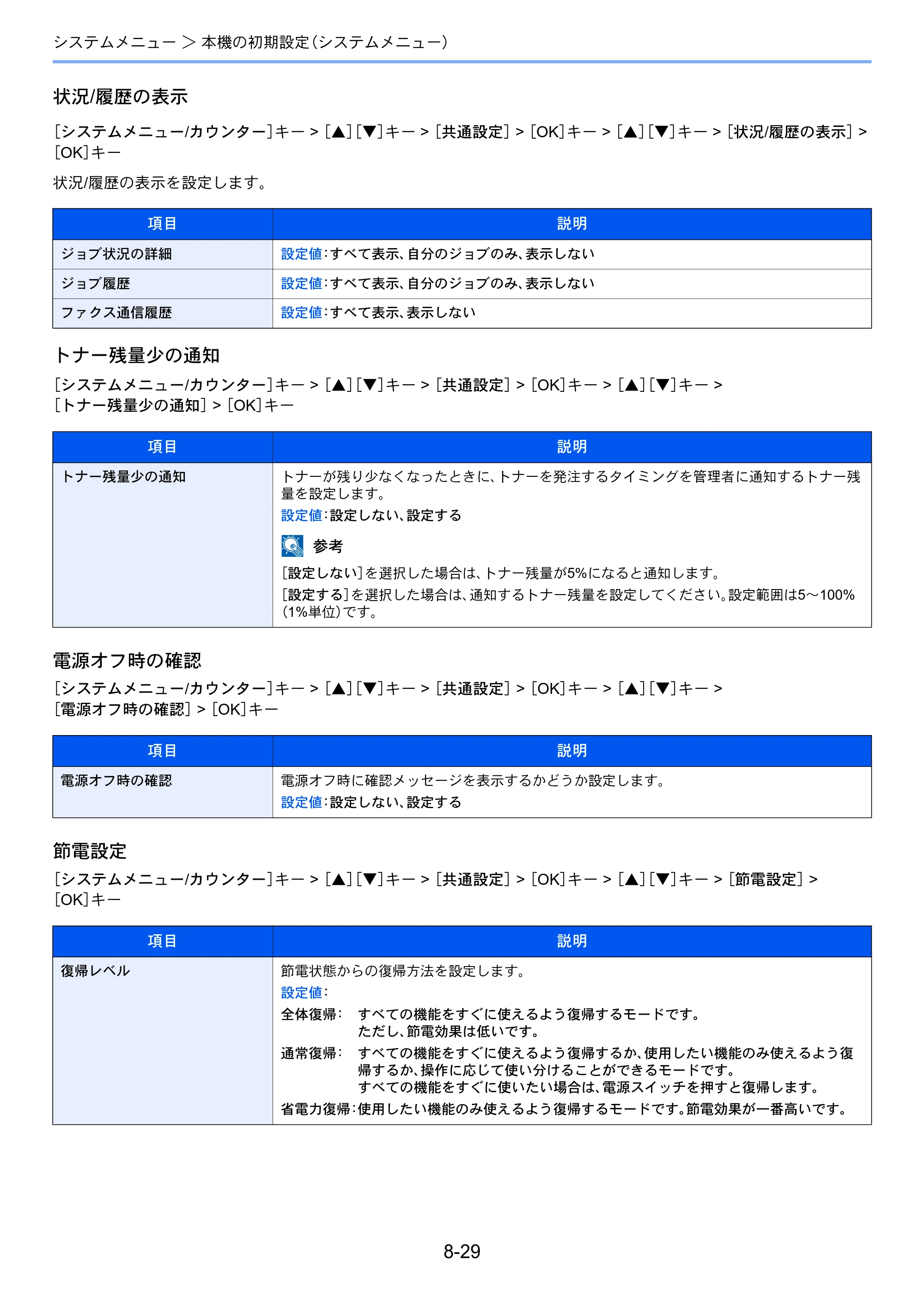 京セラ ECOSYS M2540dw ECOSYS M2540dw 使用説明書 — 原本ページ — 273ページ