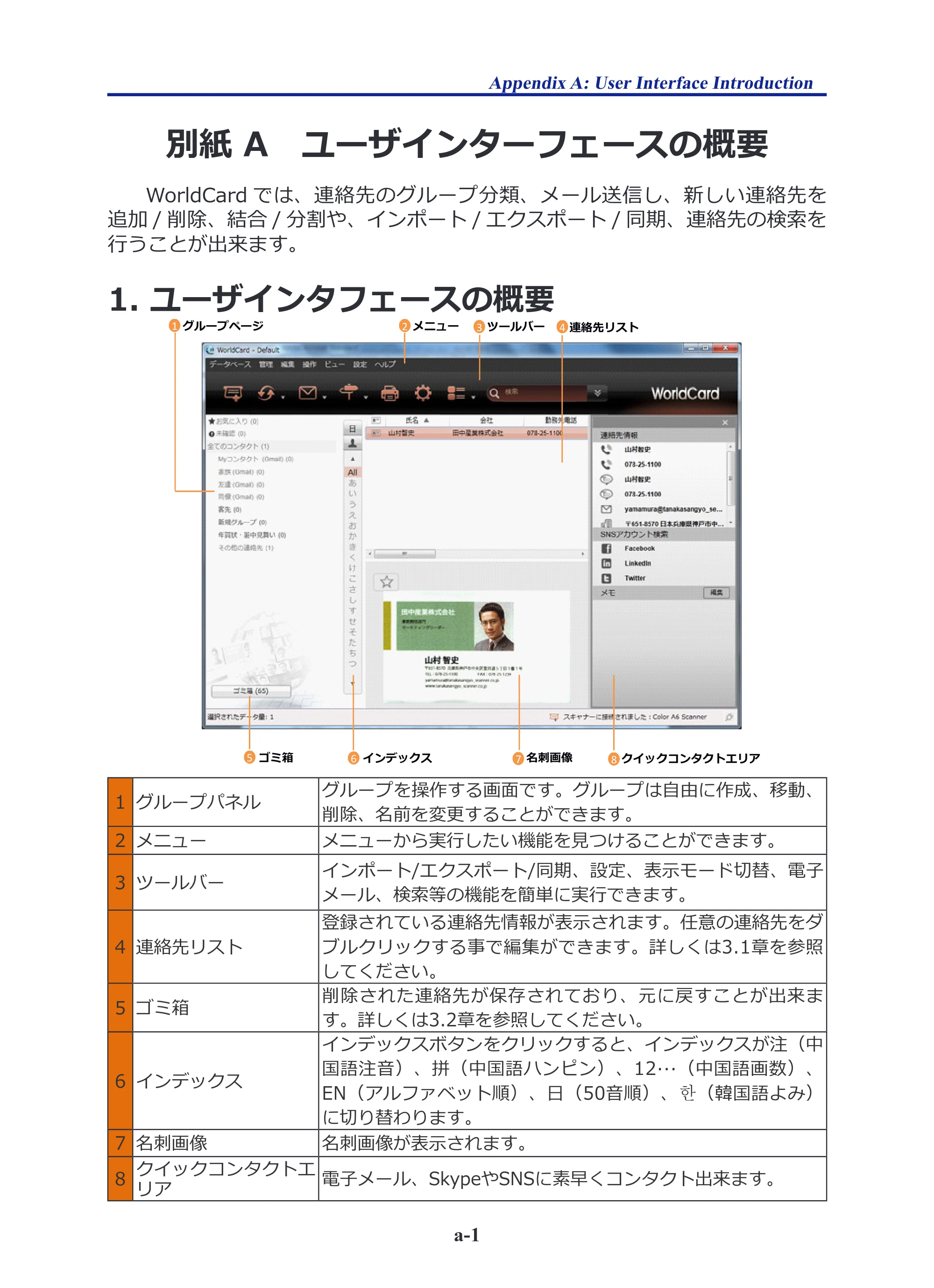 サンワサプライ PSC-15UB 取扱説明書 — 別紙 A ユーザインターフェースの概要 — 原本ページ — 43ページ