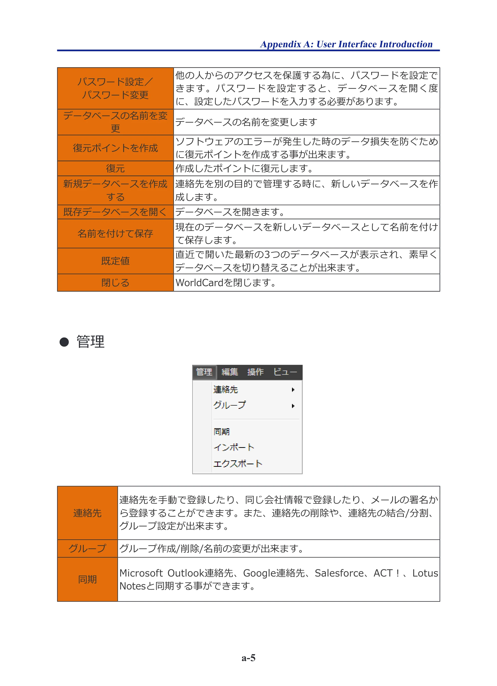 サンワサプライ PSC-15UB 取扱説明書 — 原本ページ — 47ページ
