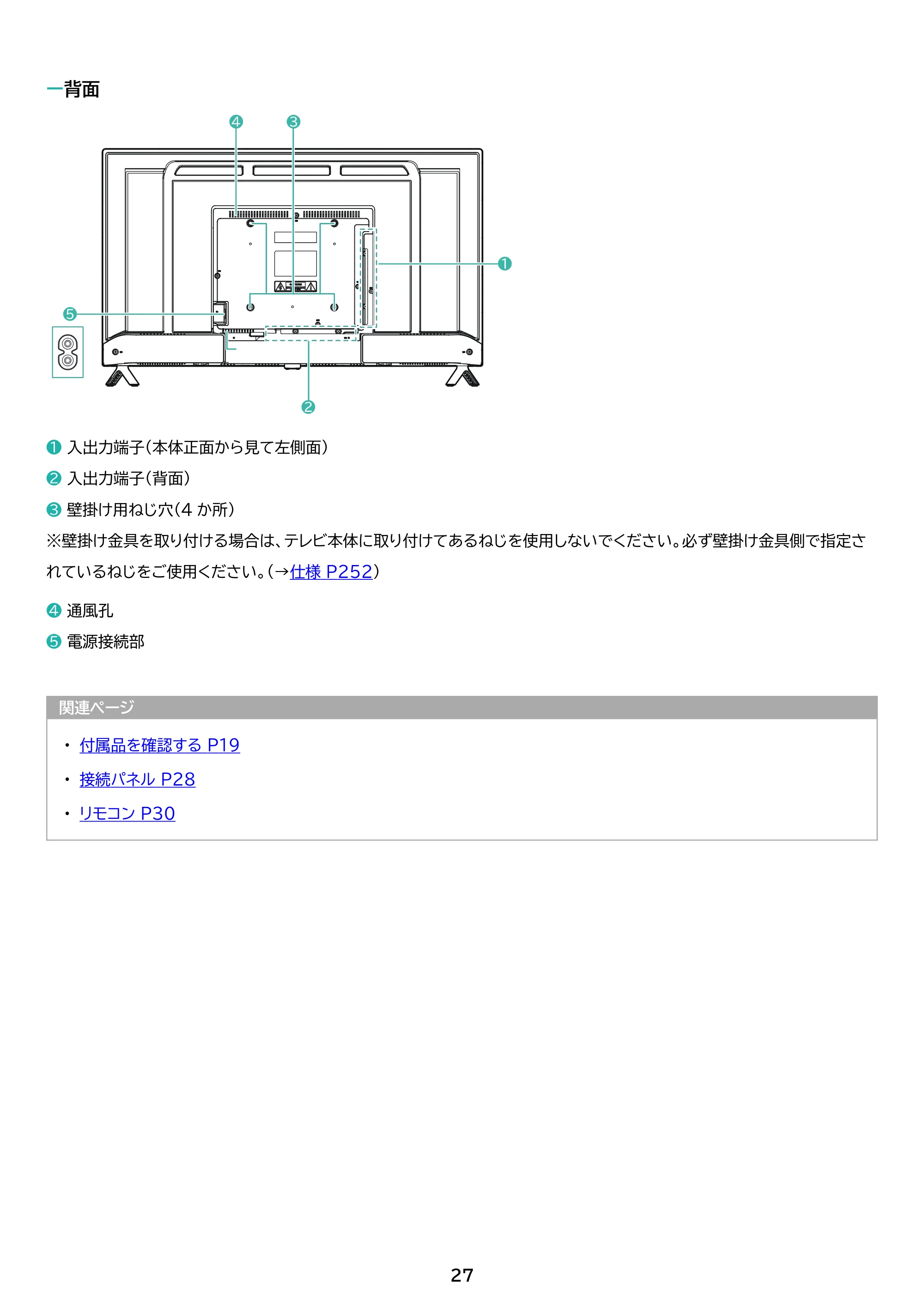 アイリスオーヤマ LT-32WSX-F1 取扱説明書 — 原本ページ — 27ページ