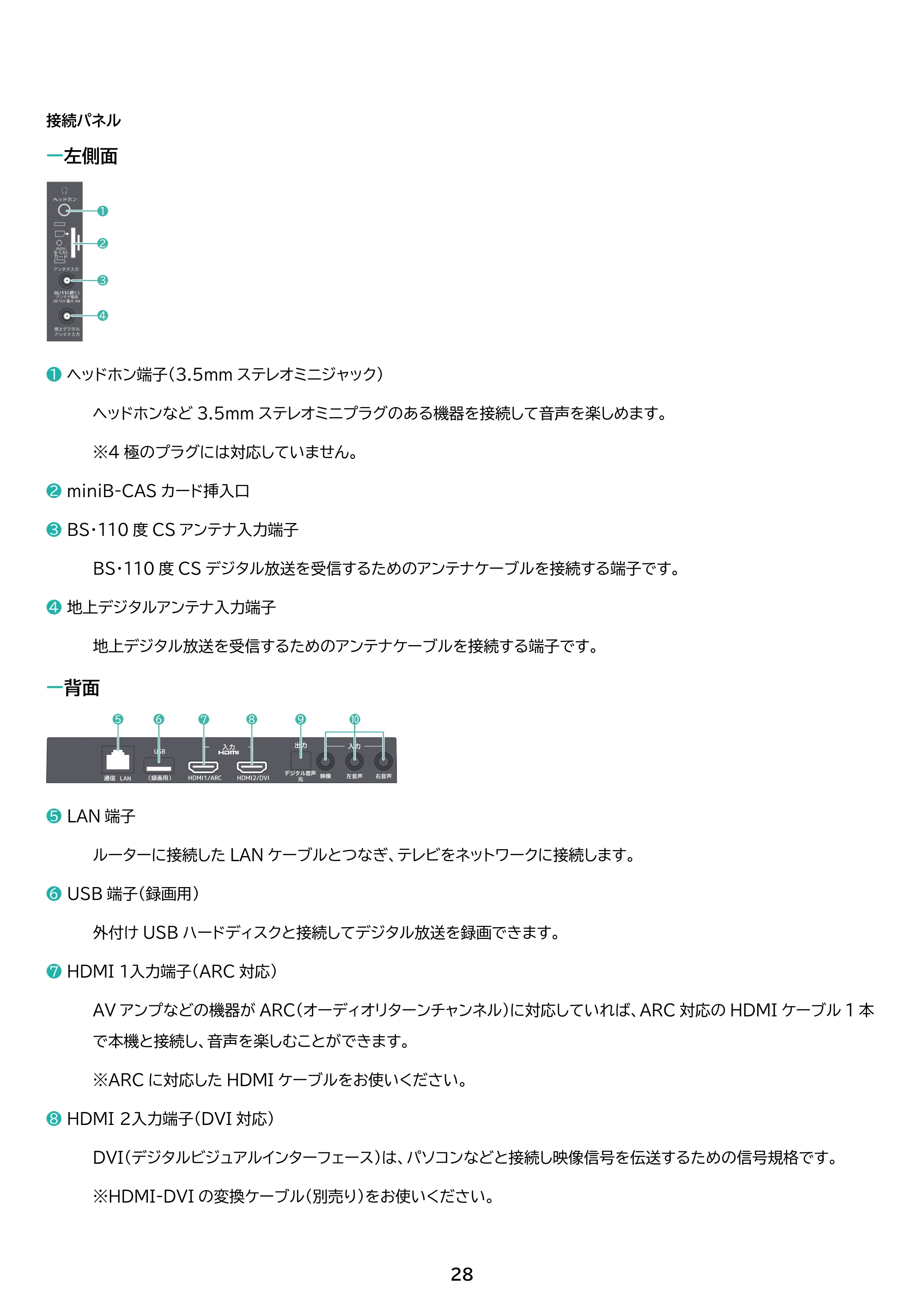 アイリスオーヤマ LT-32WSX-F1 取扱説明書 — 原本ページ — 28ページ
