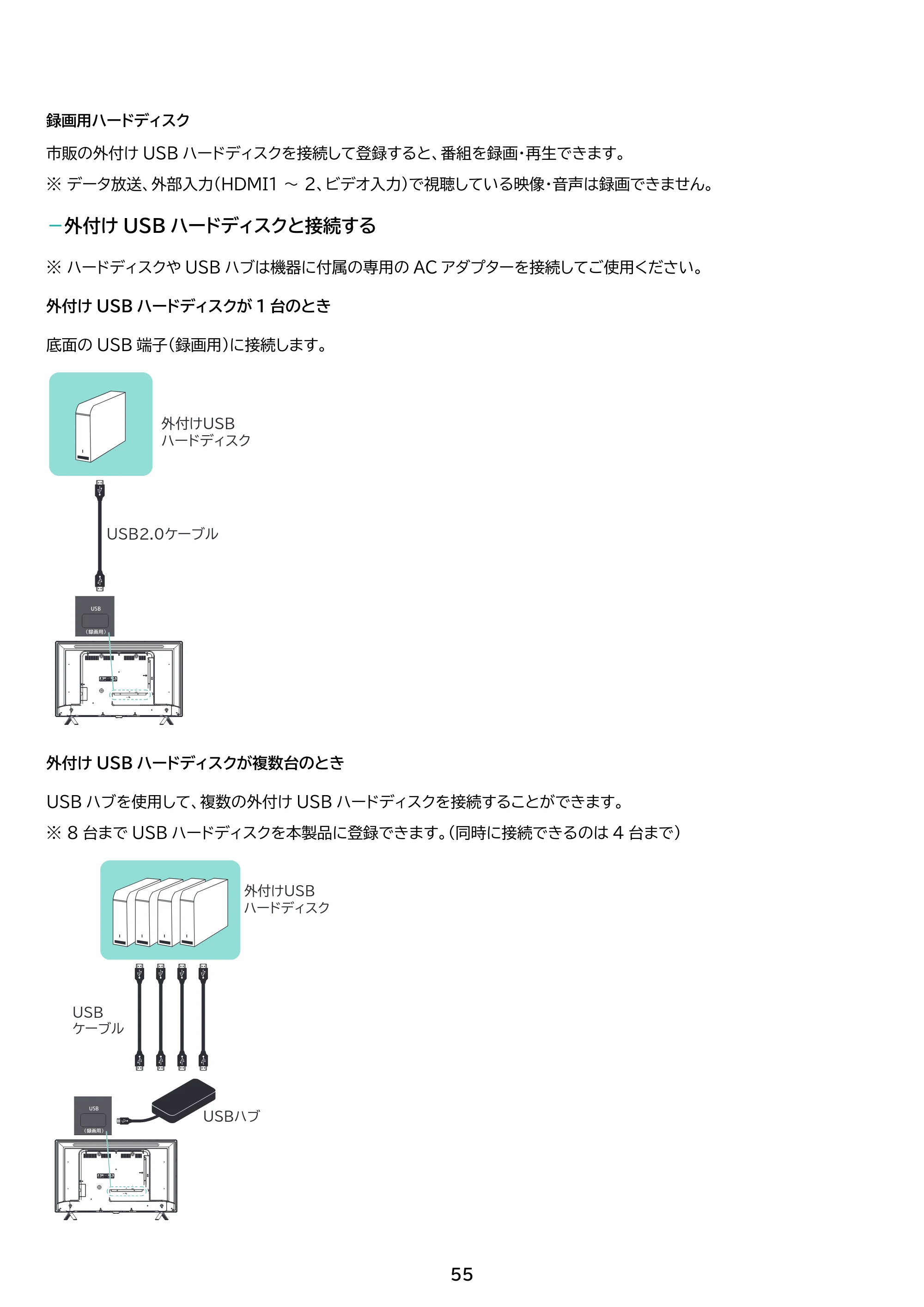 アイリスオーヤマ LT-32WSX-F1 取扱説明書 — 原本ページ — 55ページ