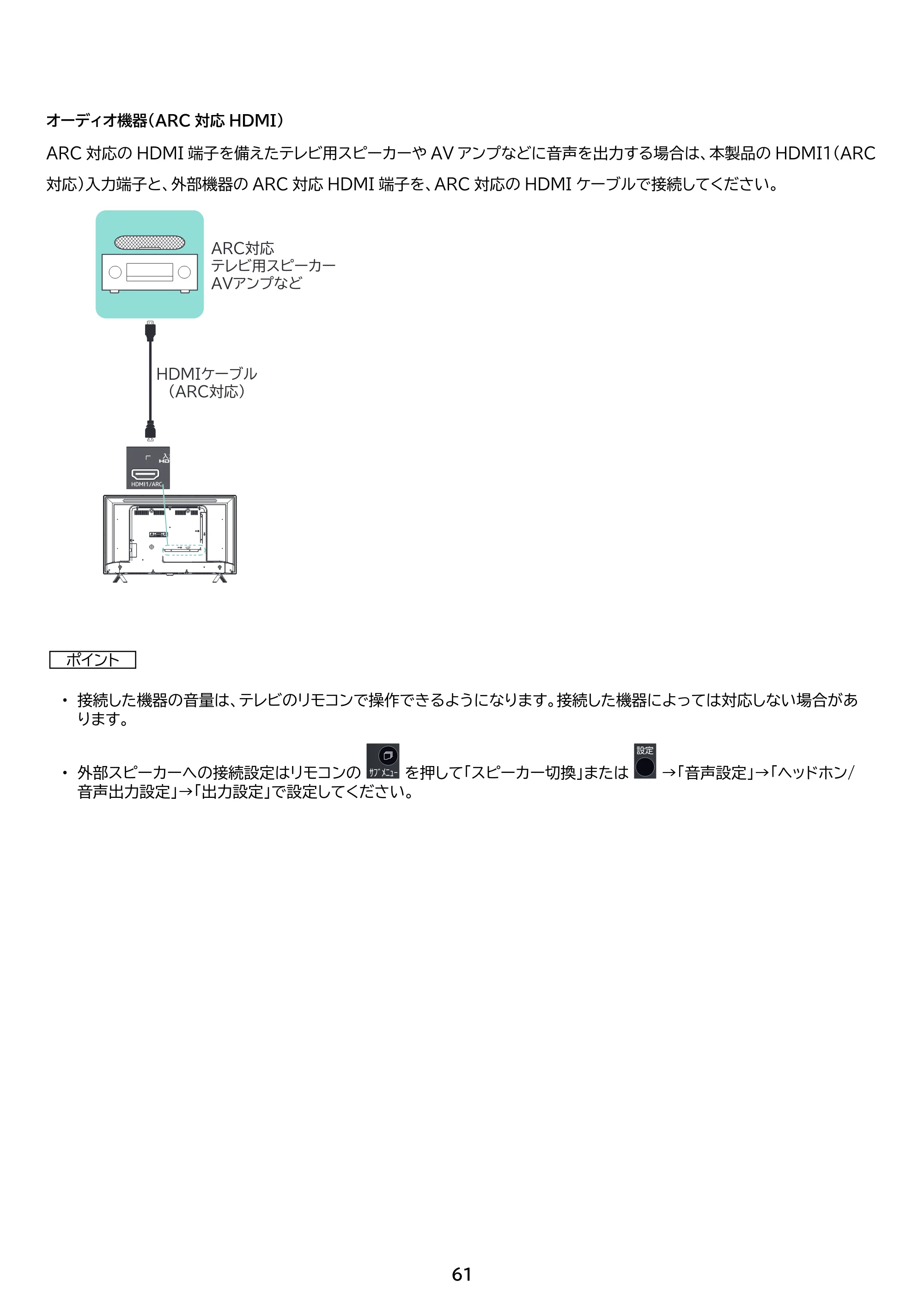 アイリスオーヤマ LT-32WSX-F1 取扱説明書 — 原本ページ — 61ページ