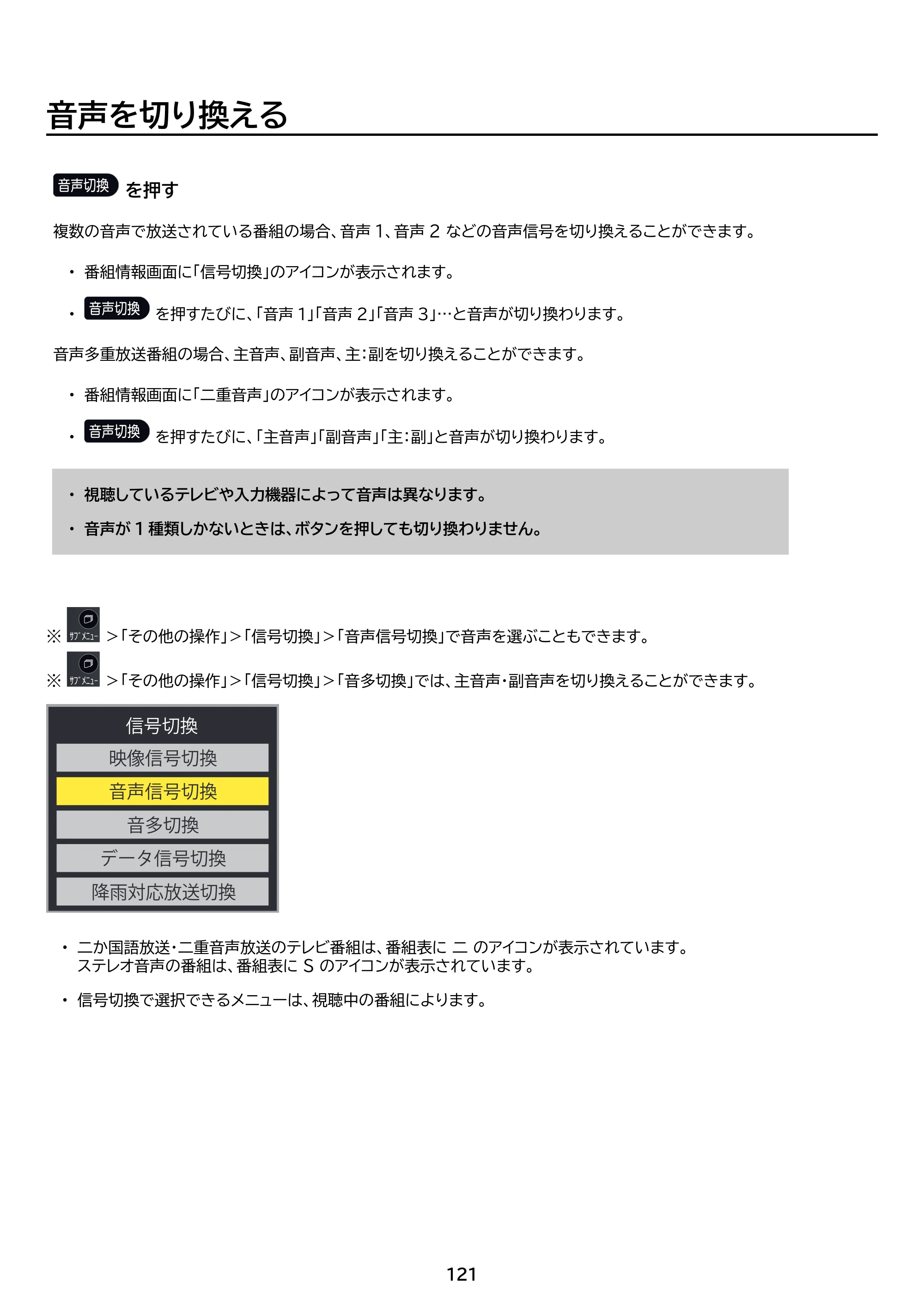アイリスオーヤマ LT-32WSX-F1 取扱説明書 — 原本ページ — 121ページ
