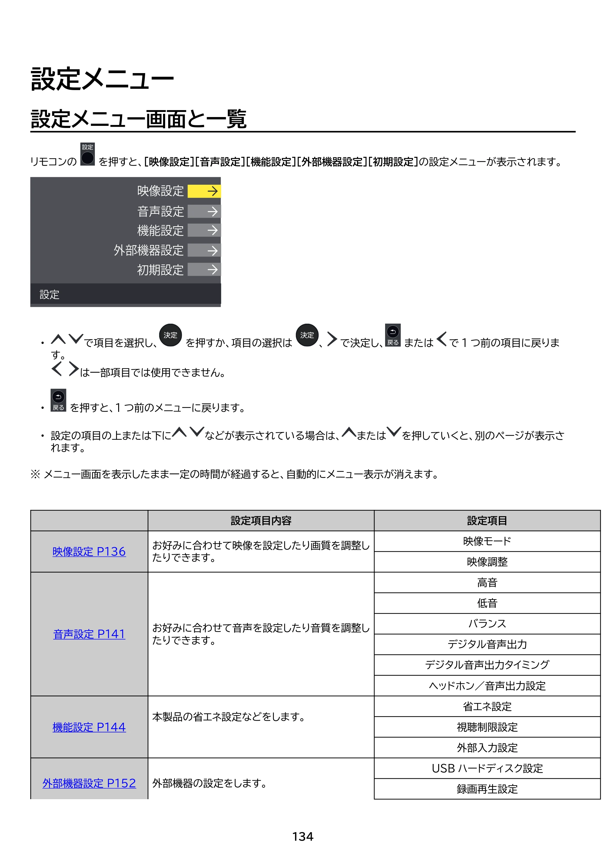 アイリスオーヤマ LT-32WSX-F1 取扱説明書 — 原本ページ — 134ページ