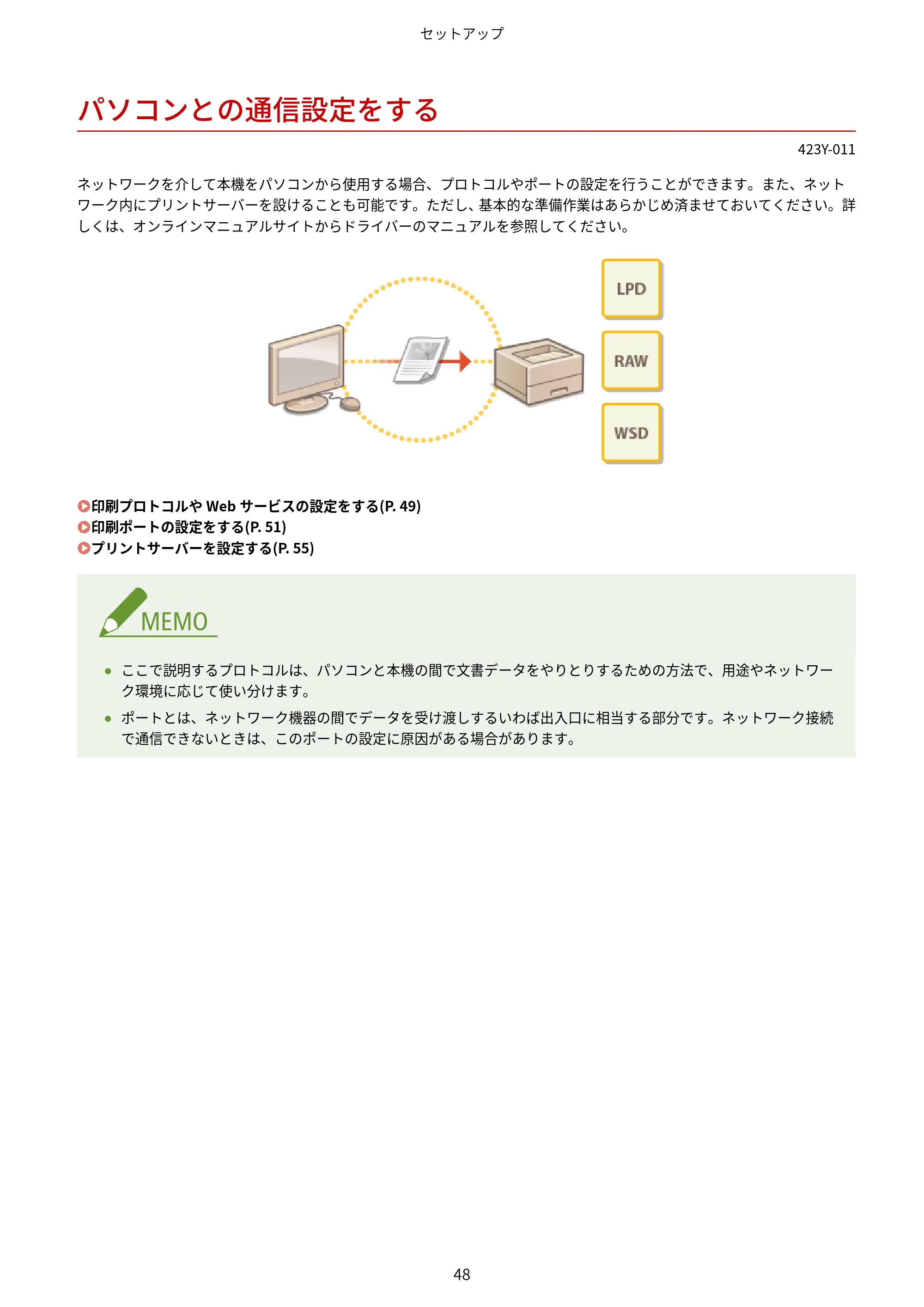 キヤノン LBP162/LBP162L/LBP161 ユーザーズガイド 2022年6月2日掲載（PDF：3.63MB） — パソコンとの通信設定をする — 原本ページ — 54ページ