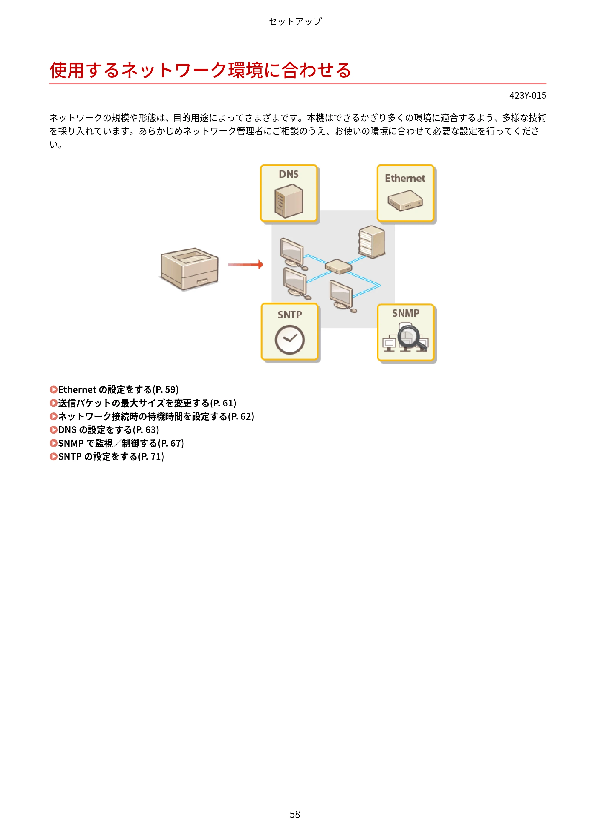 キヤノン LBP162/LBP162L/LBP161 ユーザーズガイド 2022年6月2日掲載（PDF：3.63MB） — 使用するネットワーク環境に合わせる — 原本ページ — 64ページ