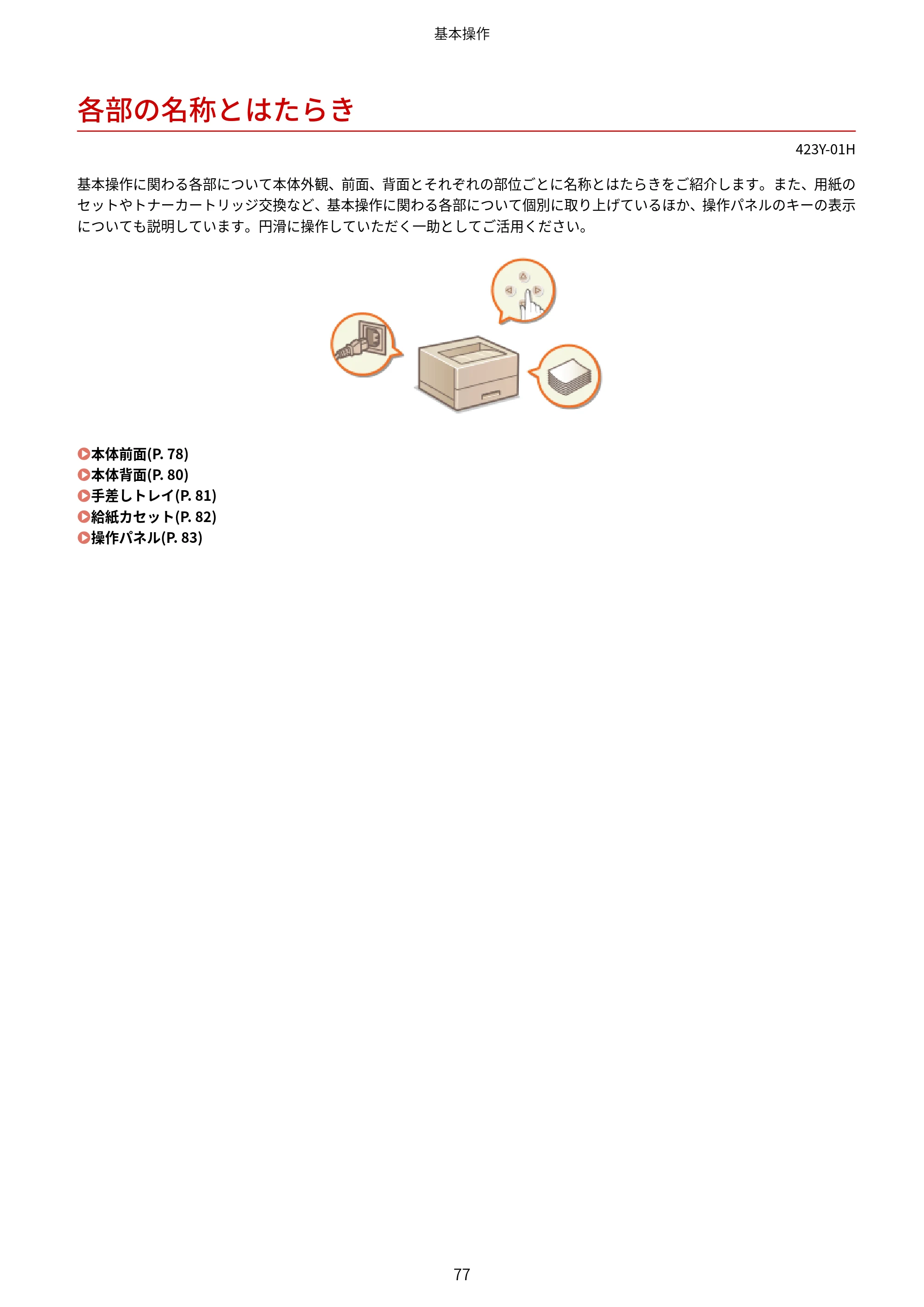 キヤノン LBP162/LBP162L/LBP161 ユーザーズガイド 2022年6月2日掲載（PDF：3.63MB） — 各部の名称とはたらき — 原本ページ — 83ページ