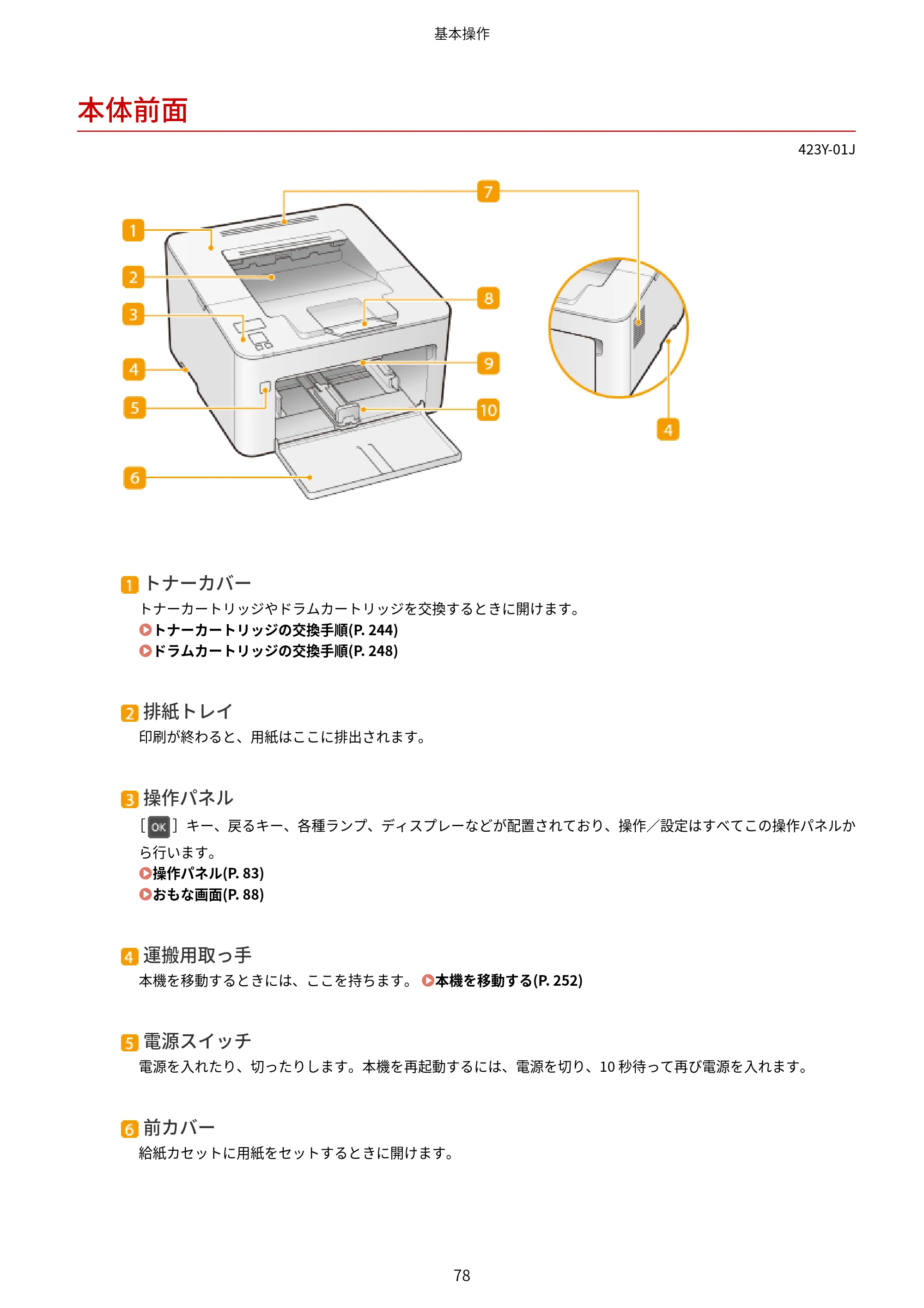 キヤノン LBP162/LBP162L/LBP161 ユーザーズガイド 2022年6月2日掲載（PDF：3.63MB） — 本体前面 — 原本ページ — 84ページ