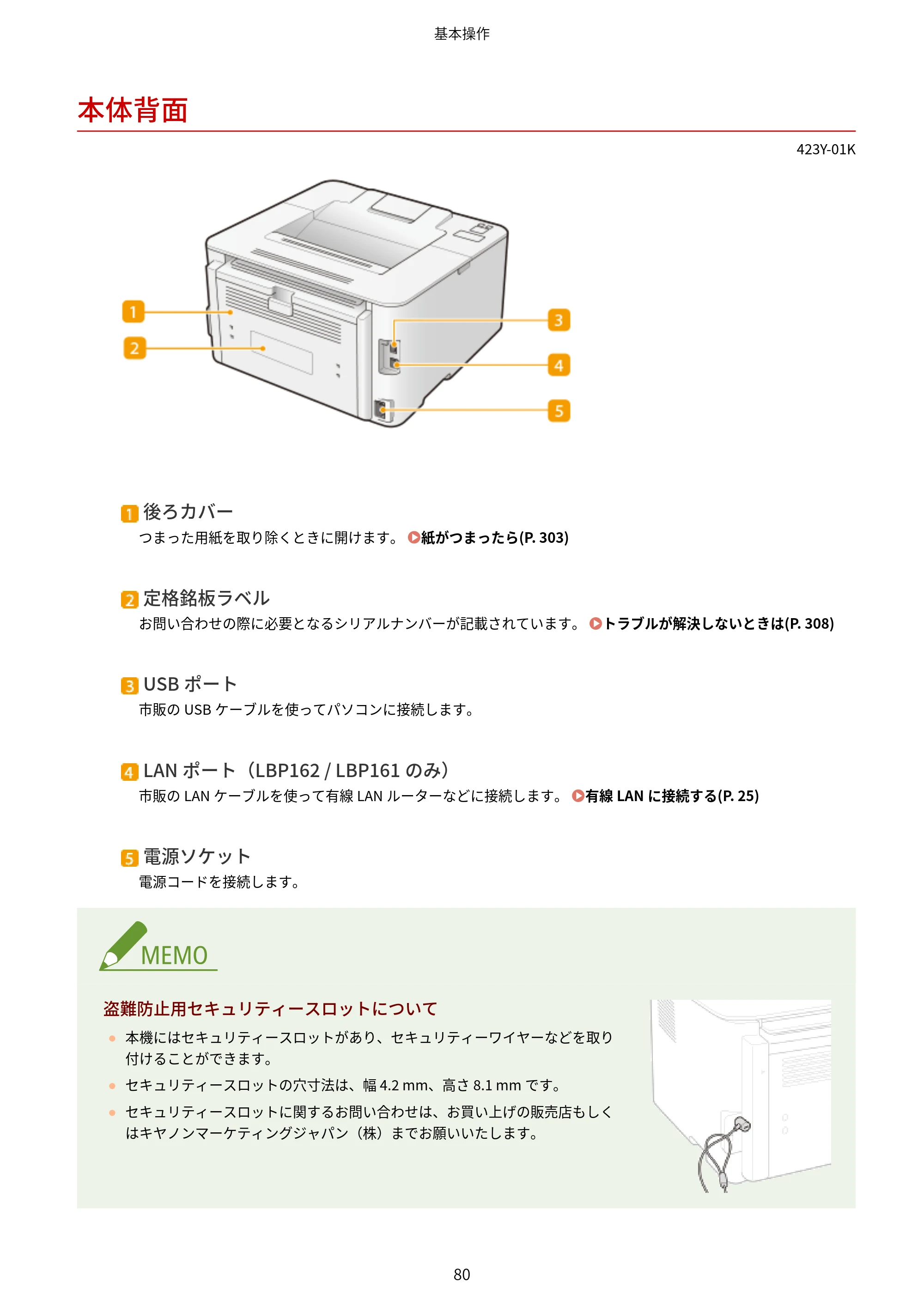 キヤノン LBP162/LBP162L/LBP161 ユーザーズガイド 2022年6月2日掲載（PDF：3.63MB） — 本体背面 — 原本ページ — 86ページ