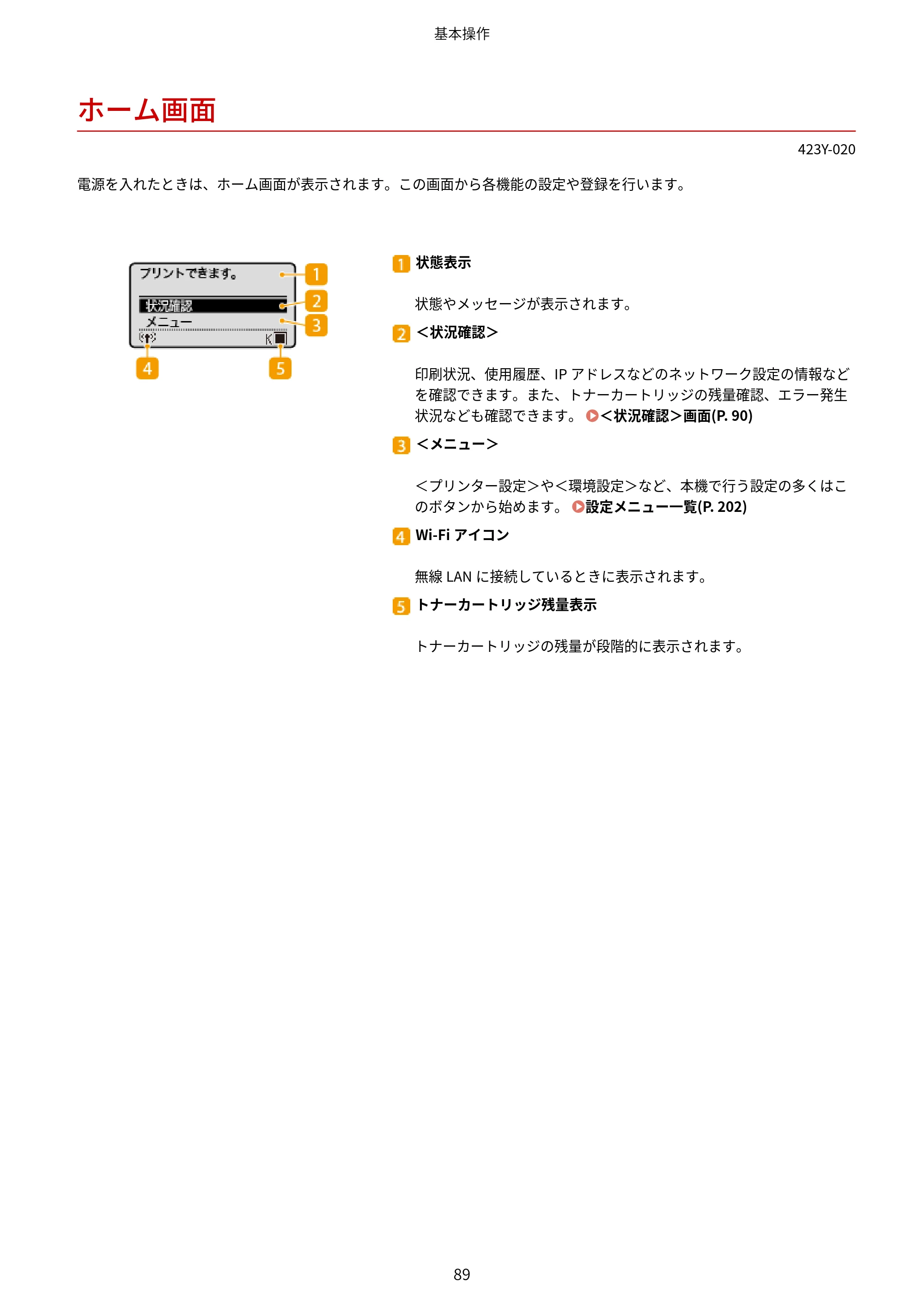 キヤノン LBP162/LBP162L/LBP161 ユーザーズガイド 2022年6月2日掲載（PDF：3.63MB） — ホーム画面 — 原本ページ — 95ページ