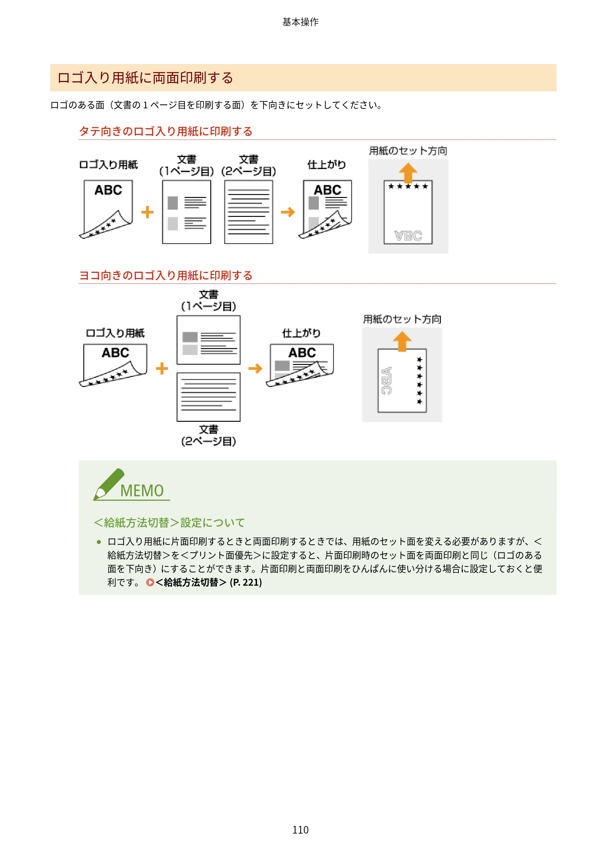 キヤノン LBP162/LBP162L/LBP161 ユーザーズガイド 2022年6月2日掲載（PDF：3.63MB） — 原本ページ — 116ページ