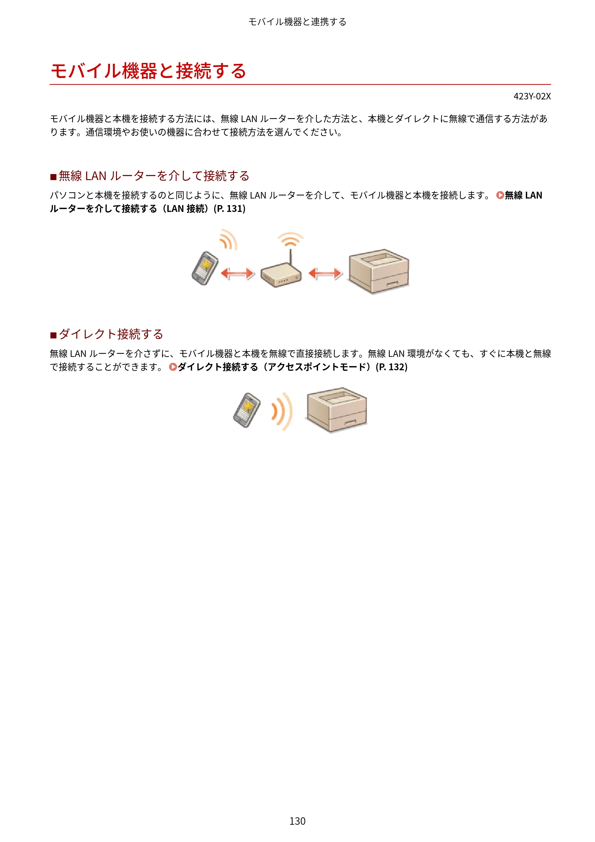 キヤノン LBP162/LBP162L/LBP161 ユーザーズガイド 2022年6月2日掲載（PDF：3.63MB） — モバイル機器と接続する — 原本ページ — 136ページ