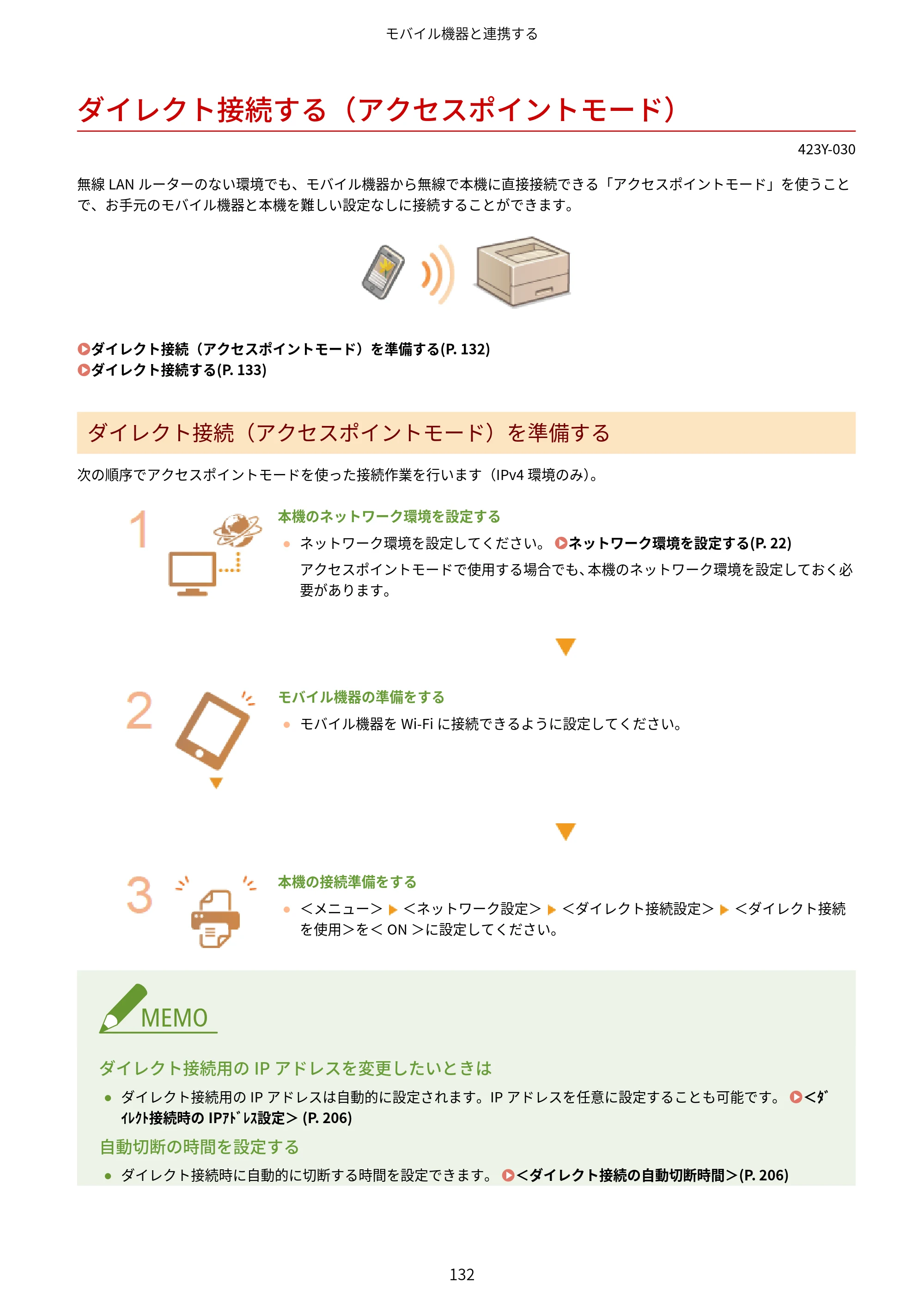 キヤノン LBP162/LBP162L/LBP161 ユーザーズガイド 2022年6月2日掲載（PDF：3.63MB） — ダイレクト接続する（アクセスポイントモード） — 原本ページ — 138ページ