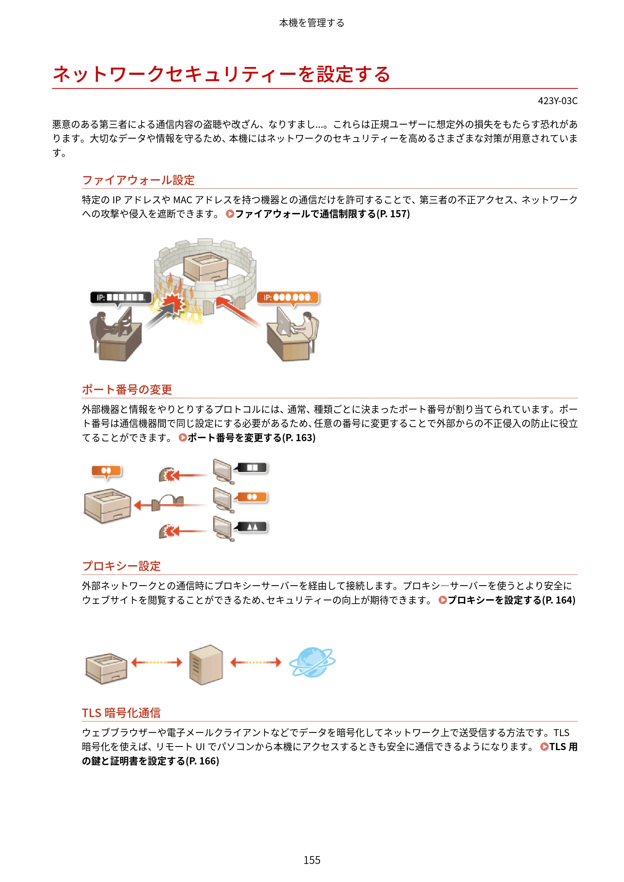 キヤノン LBP162/LBP162L/LBP161 ユーザーズガイド 2022年6月2日掲載（PDF：3.63MB） — ネットワークセキュリティーを設定する — 原本ページ — 161ページ