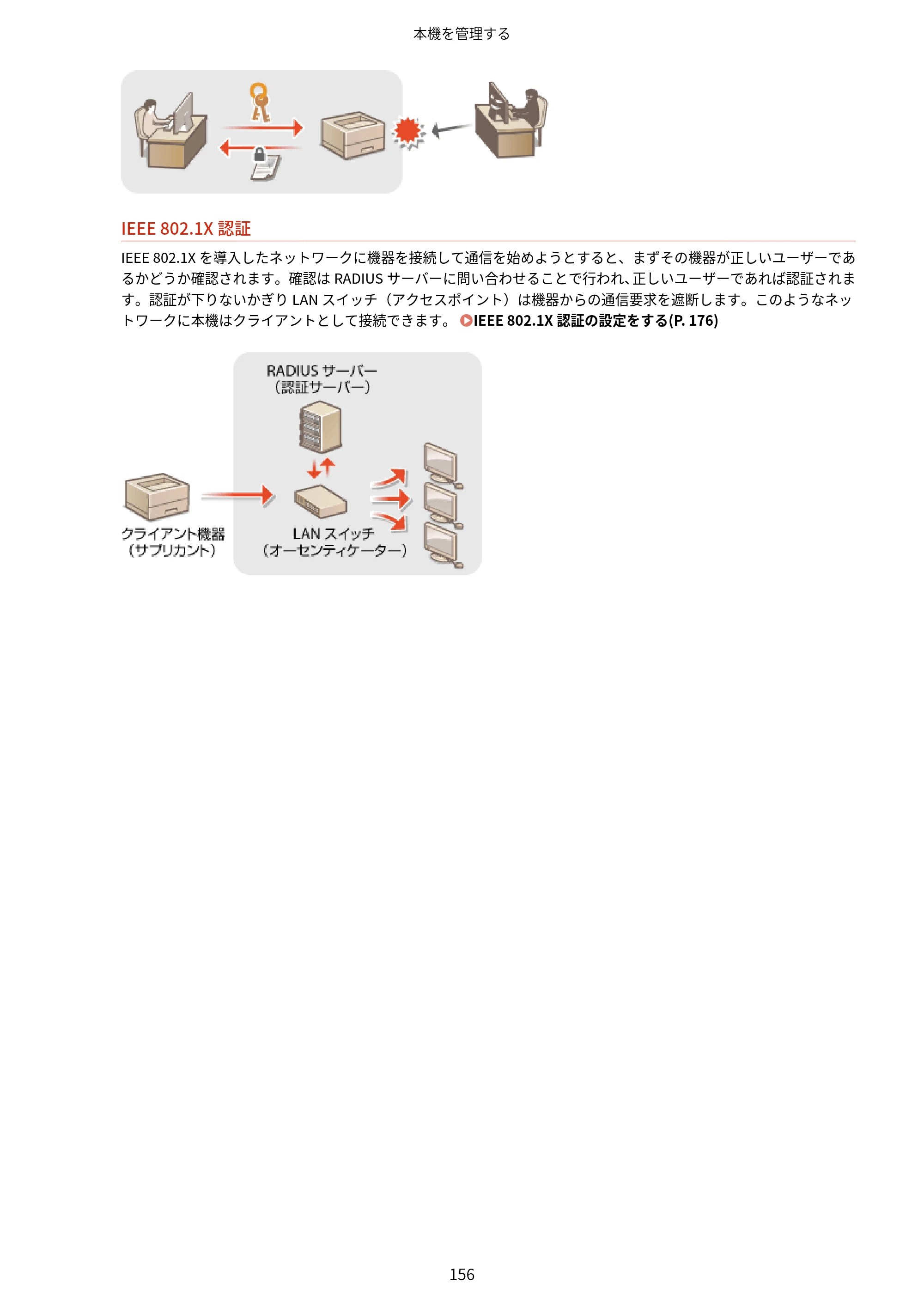 キヤノン LBP162/LBP162L/LBP161 ユーザーズガイド 2022年6月2日掲載（PDF：3.63MB） — 原本ページ — 162ページ