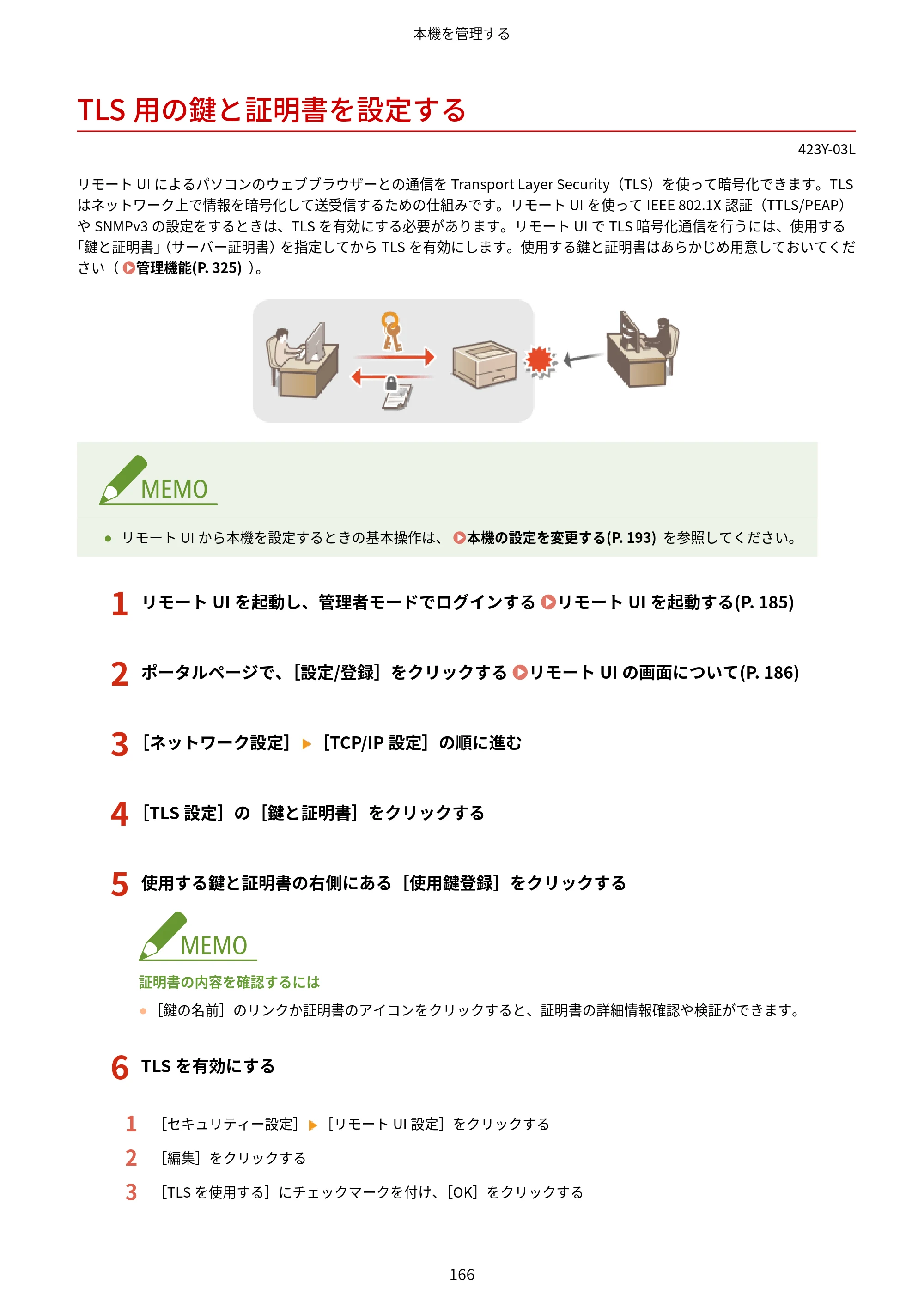 キヤノン LBP162/LBP162L/LBP161 ユーザーズガイド 2022年6月2日掲載（PDF：3.63MB） — TLS用の鍵と証明書を設定する — 原本ページ — 172ページ
