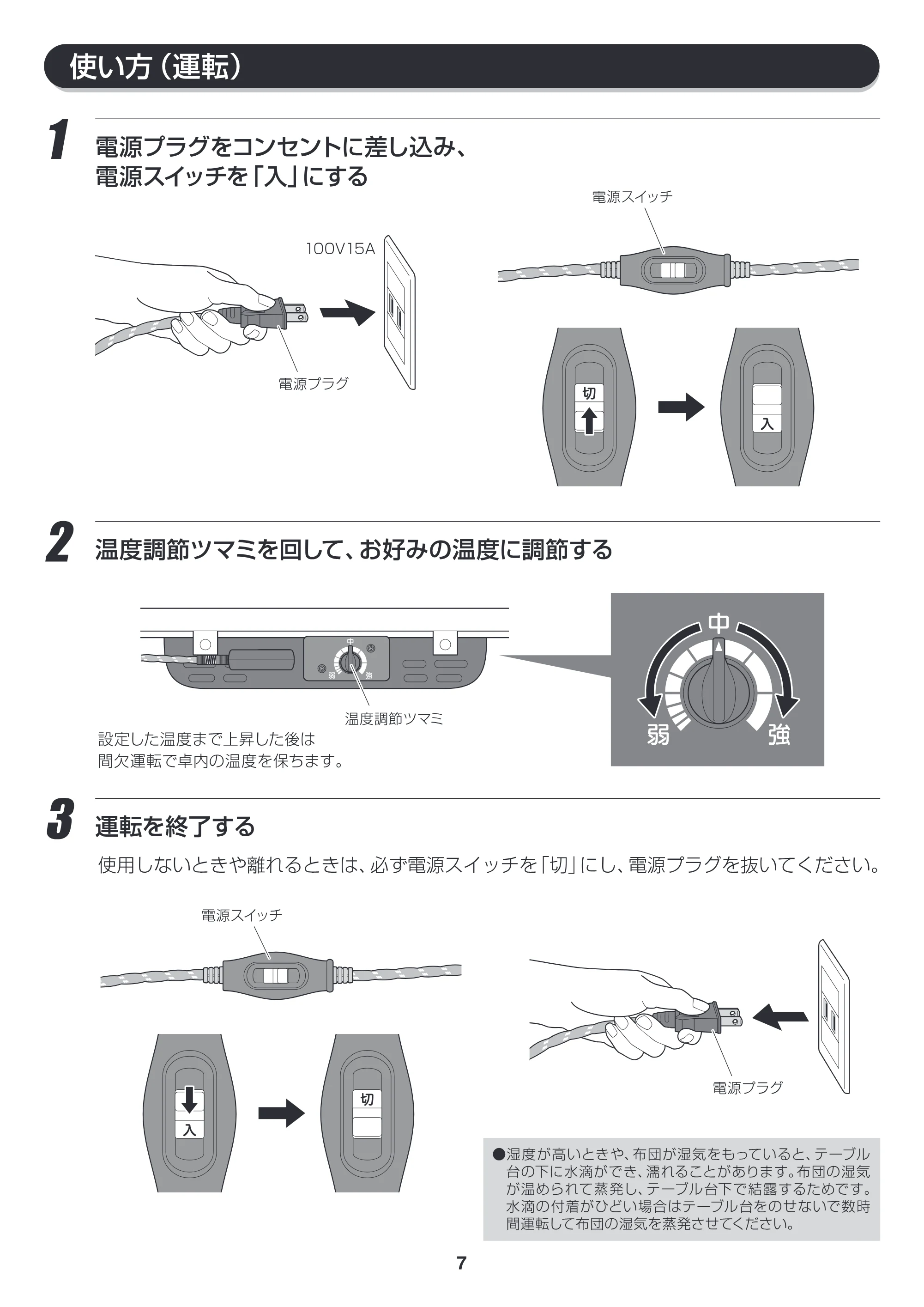 アイリスオーヤマ CAK-75 取扱説明書 — CAK75_P07_v8ol [更新済み] — 原本ページ — 7ページ