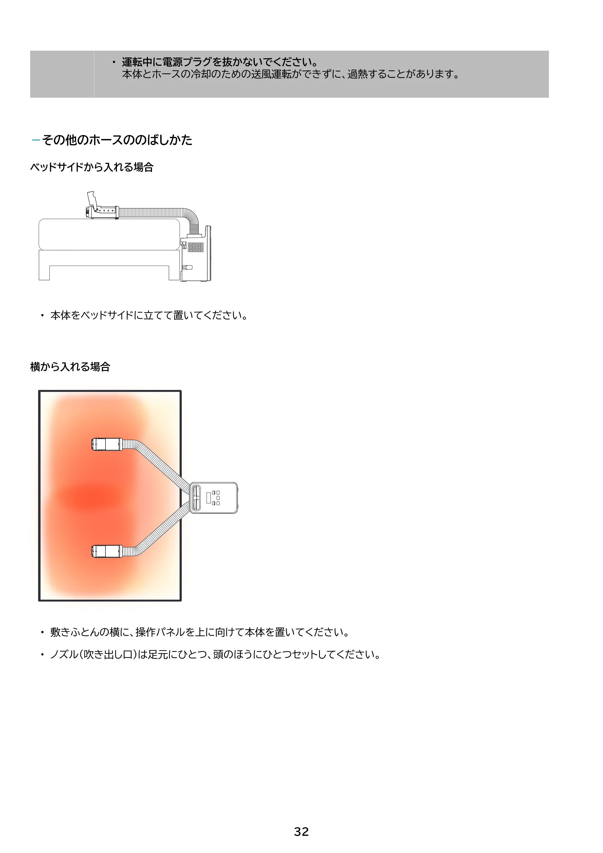 アイリスオーヤマ BSK-210 取扱説明書 — 原本ページ — 32ページ