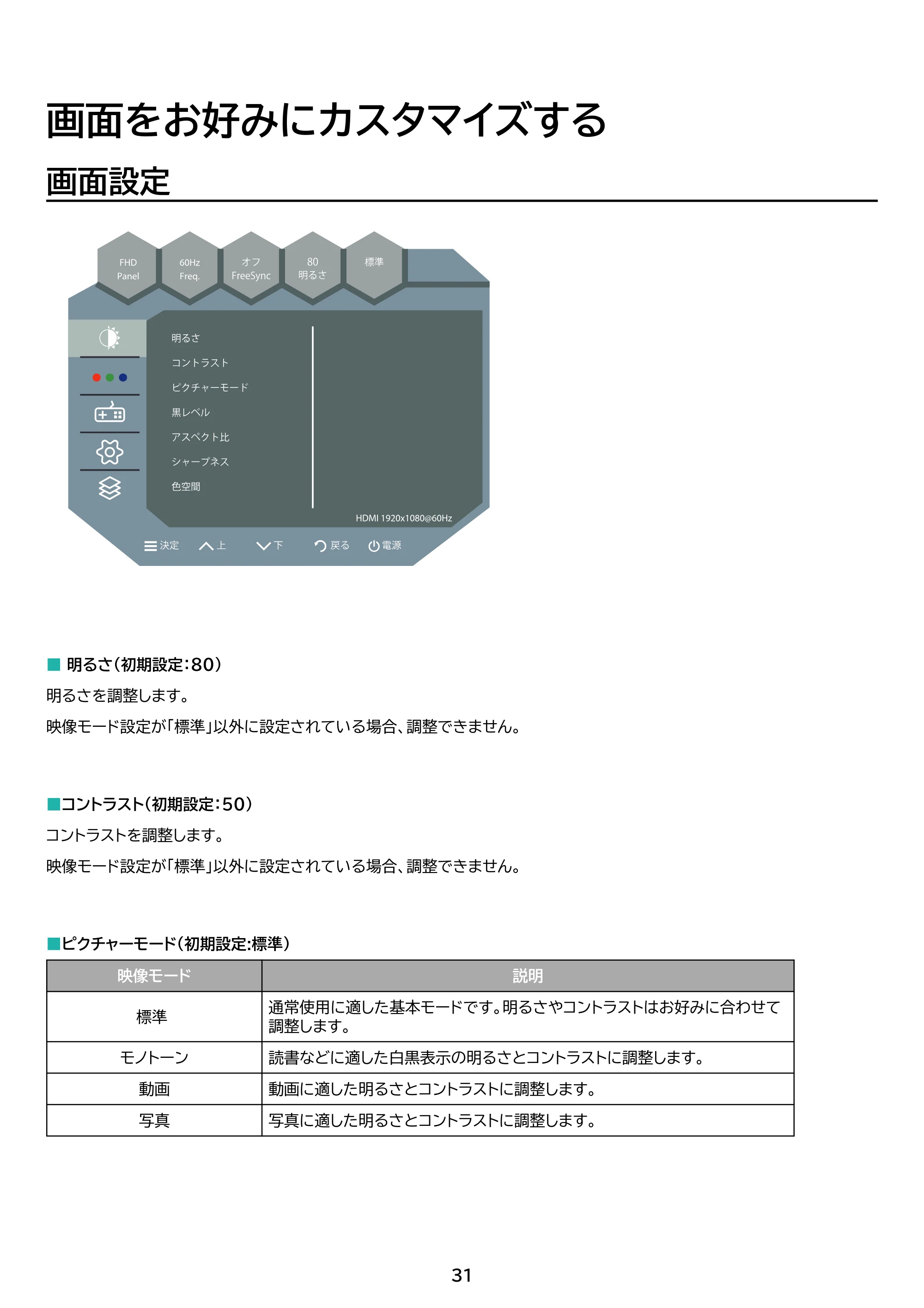 アイリスオーヤマ DG-AW2718S 取扱説明書 — 原本ページ — 31ページ