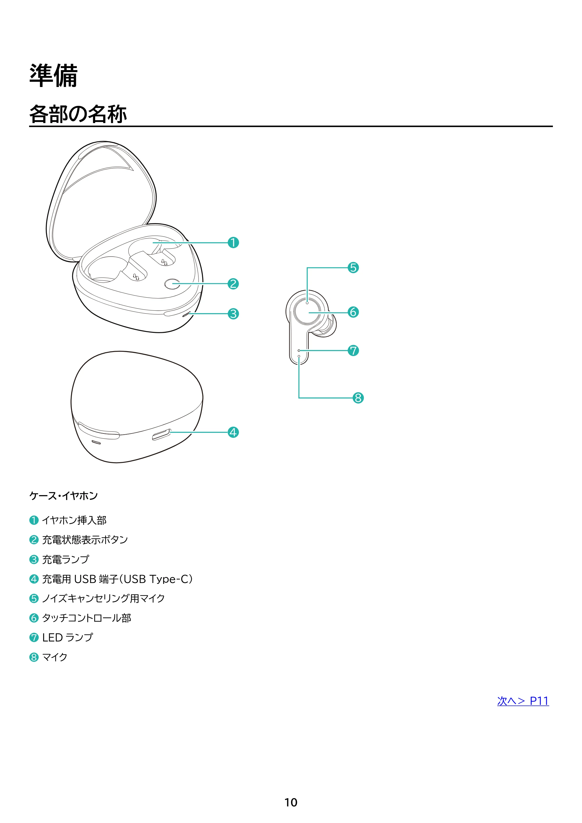 アイリスオーヤマ WEP-102 取扱説明書 — 原本ページ — 10ページ