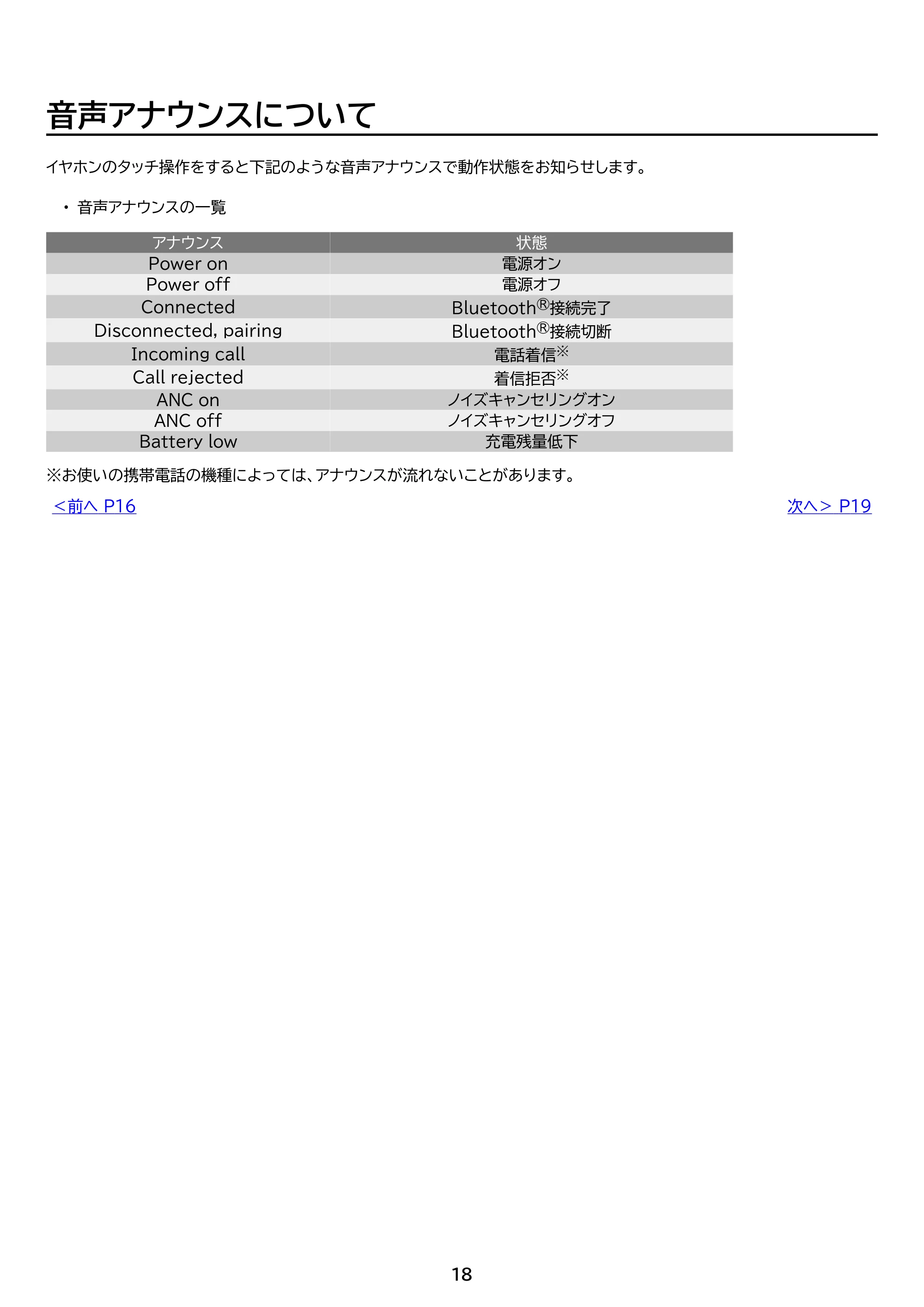 アイリスオーヤマ WEP-102 取扱説明書 — 原本ページ — 18ページ