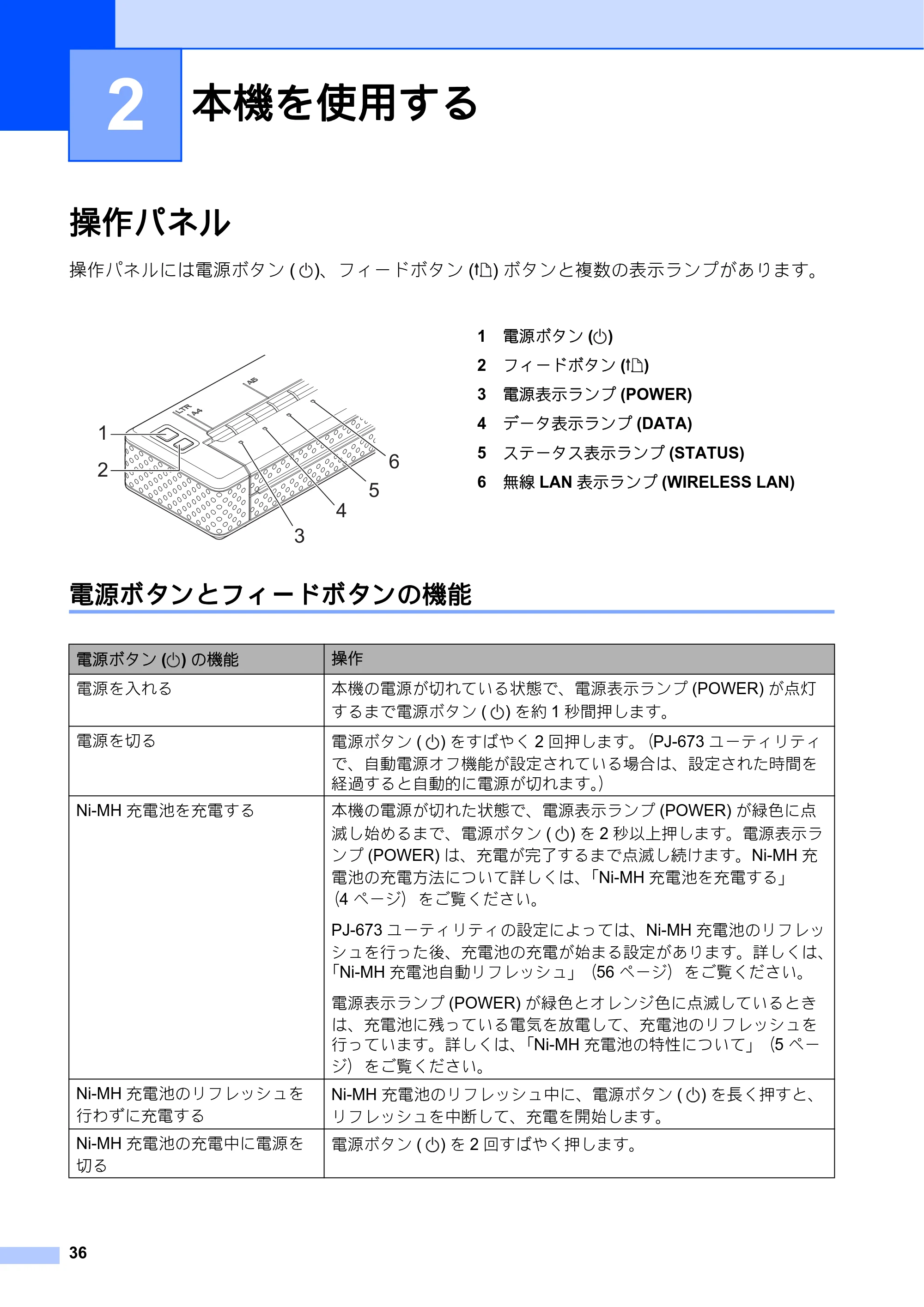 ブラザー PJ-673 取扱説明書 — 2 本機を使用する — 原本ページ — 40ページ