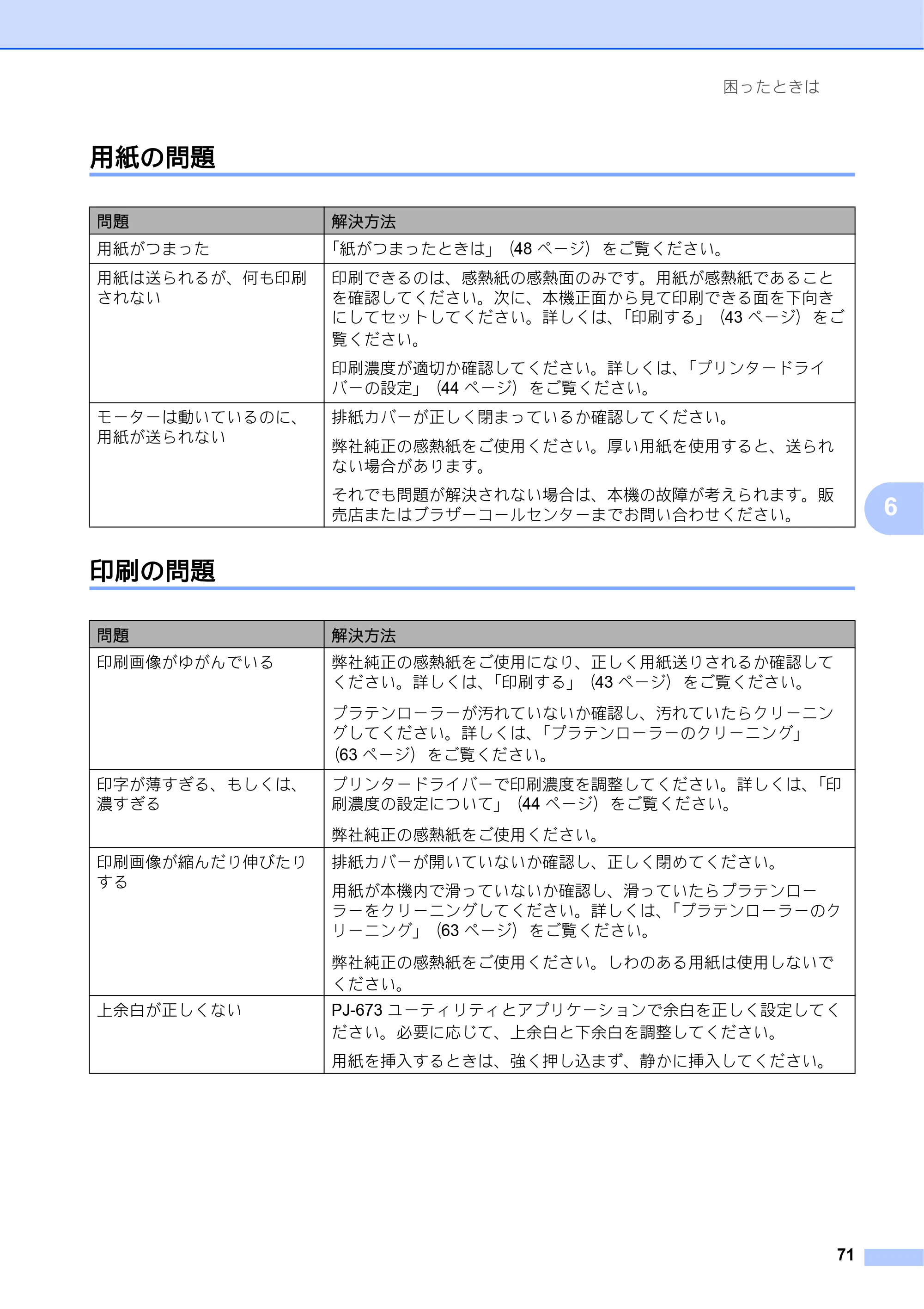 ブラザー PJ-673 取扱説明書 — 用紙の問題 — 原本ページ — 75ページ
