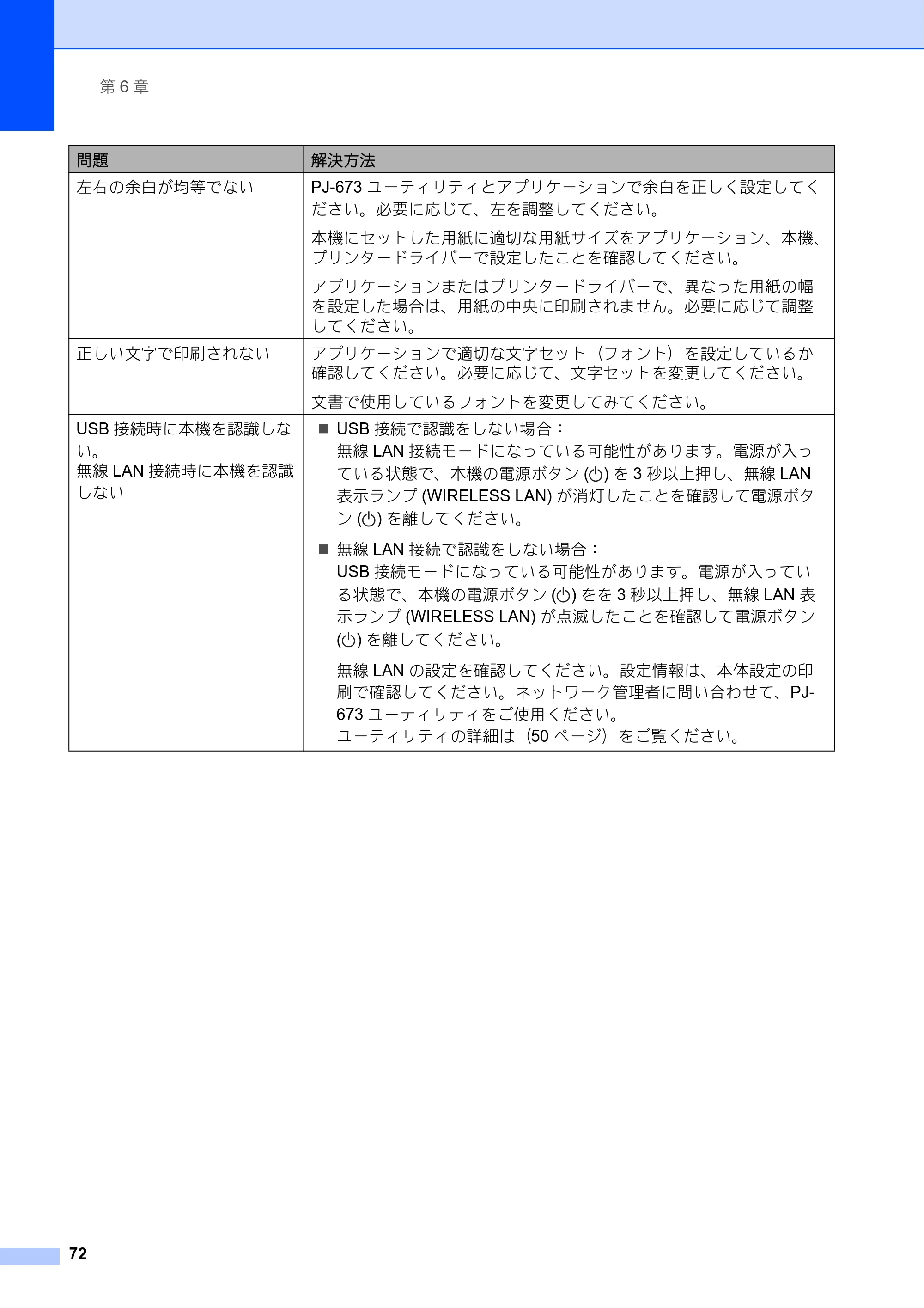 ブラザー PJ-673 取扱説明書 — 原本ページ — 76ページ