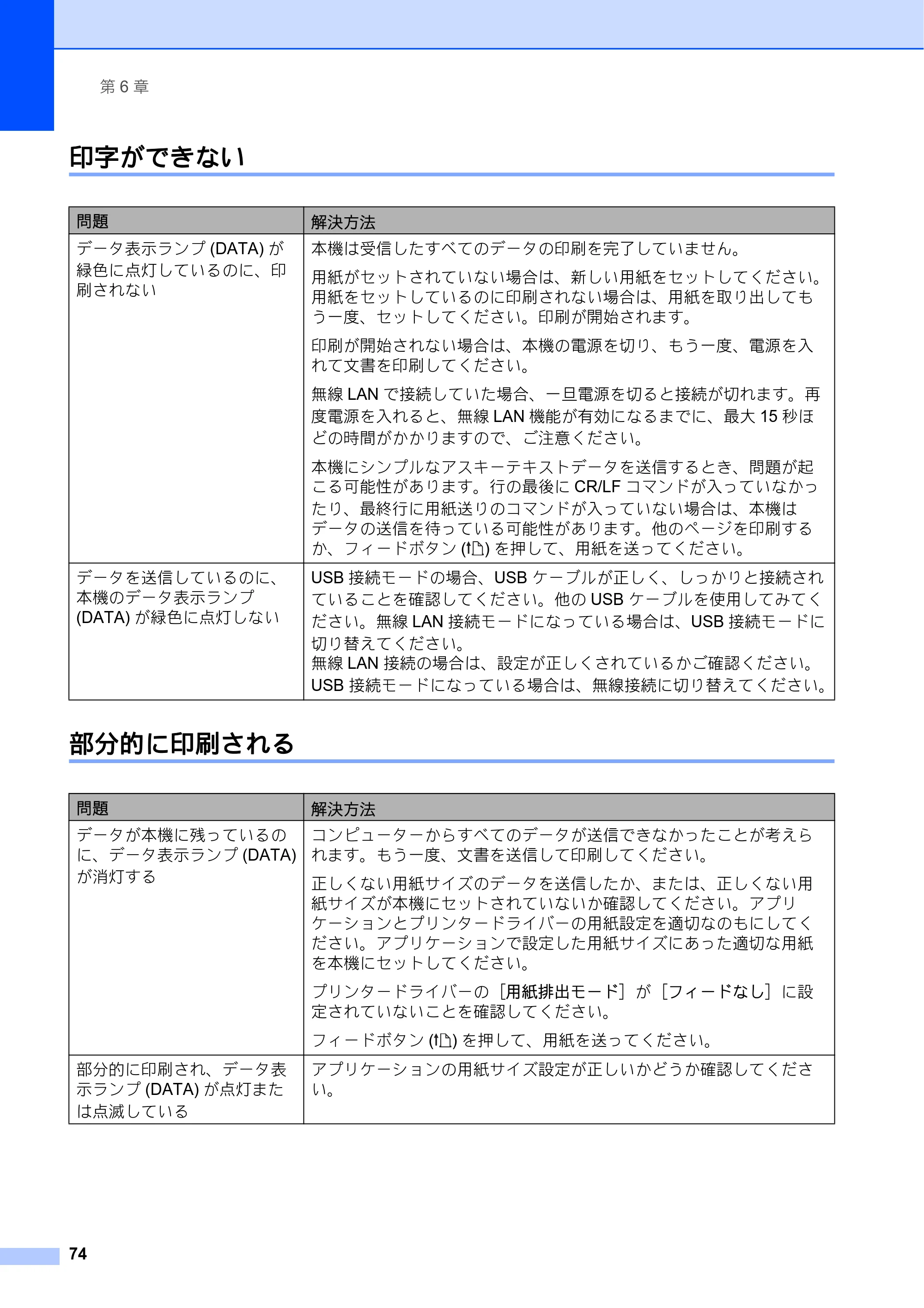 ブラザー PJ-673 取扱説明書 — 印字ができない — 原本ページ — 78ページ