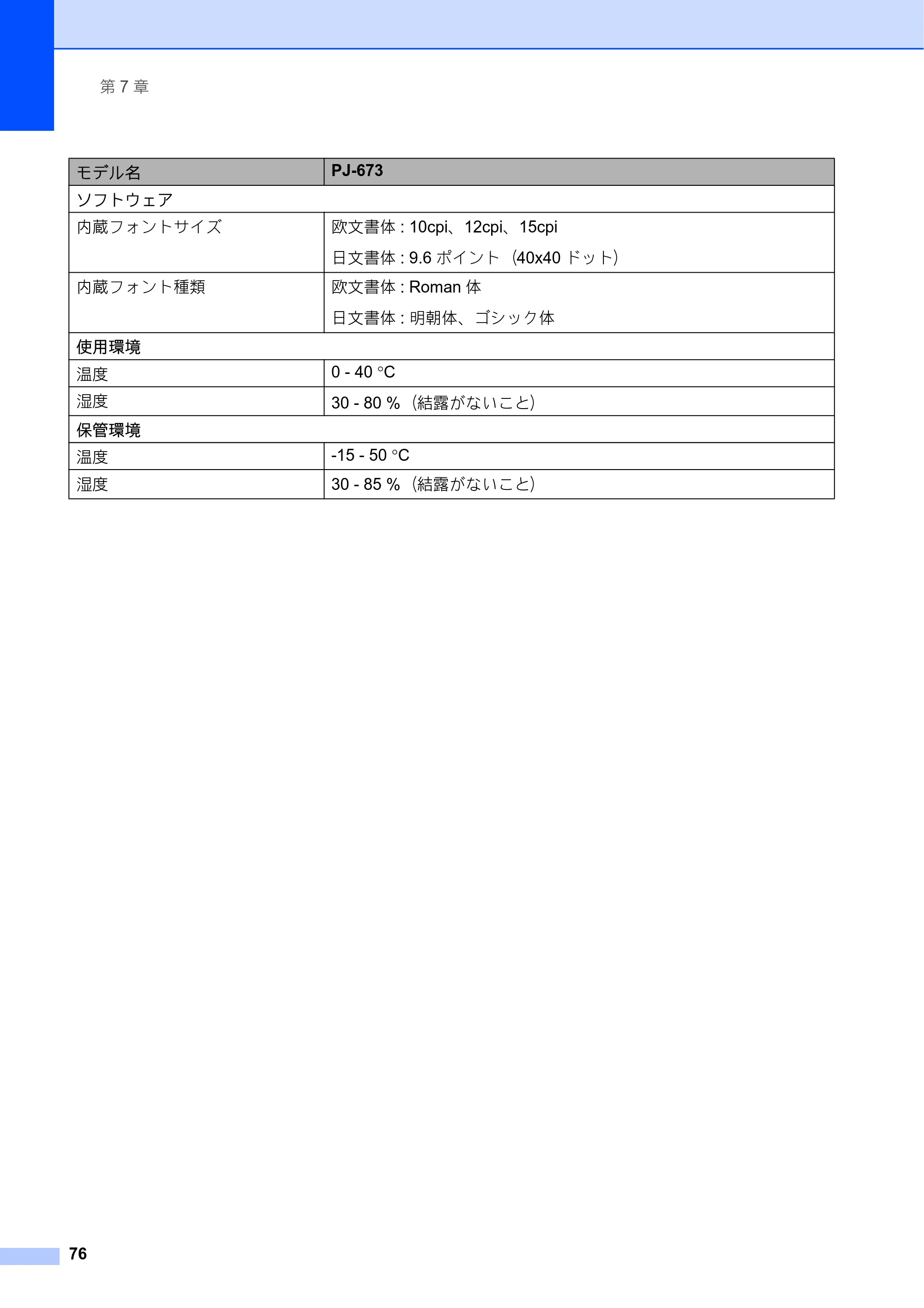 ブラザー PJ-673 取扱説明書 — 原本ページ — 80ページ