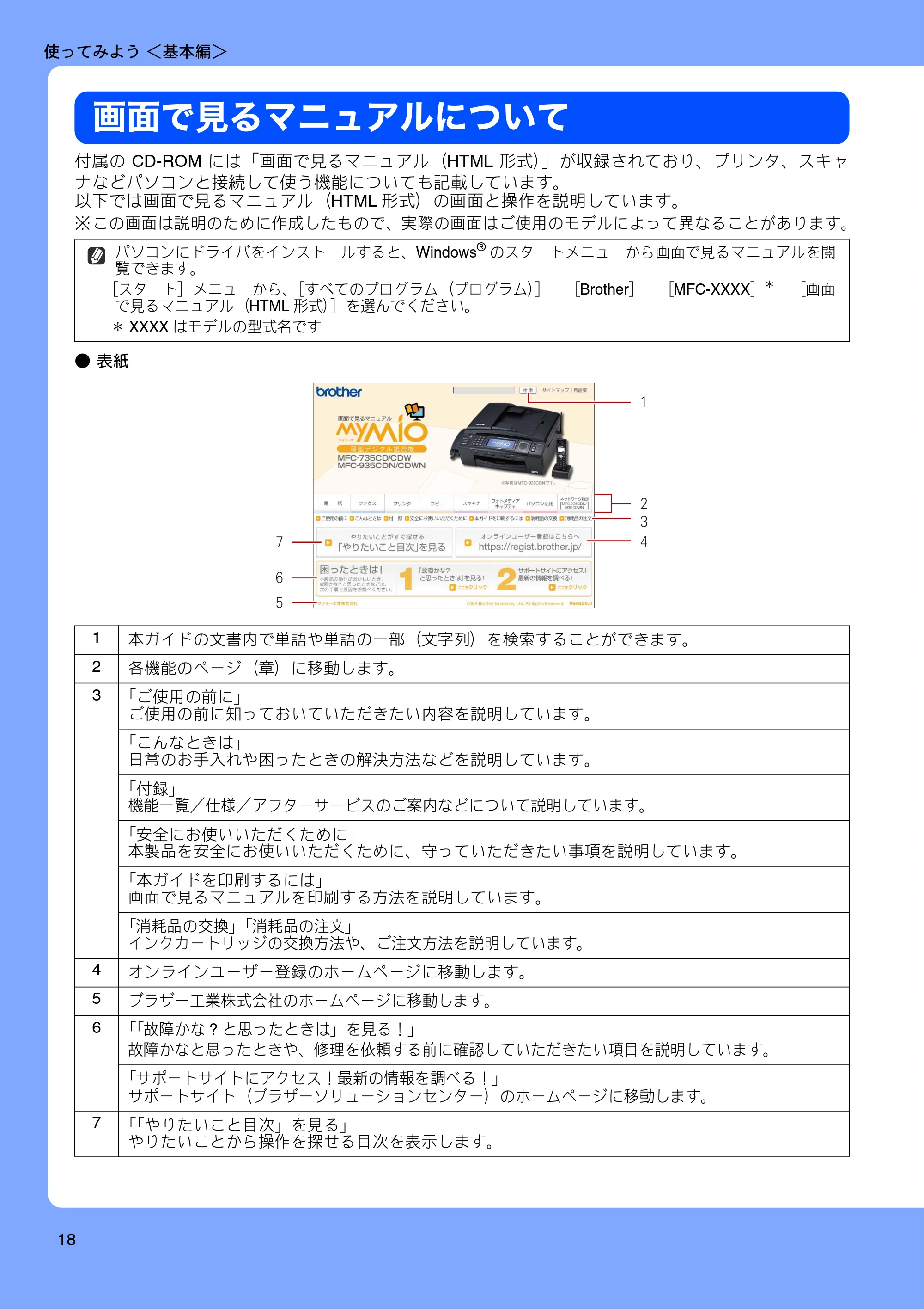 ブラザー MFC-735CD / MFC-735CDW / MFC-935CDN / MFC-935CDWN ユーザーズガイド ~基本編~ — 画面で見るマニュアルについて — 原本ページ — 20ページ