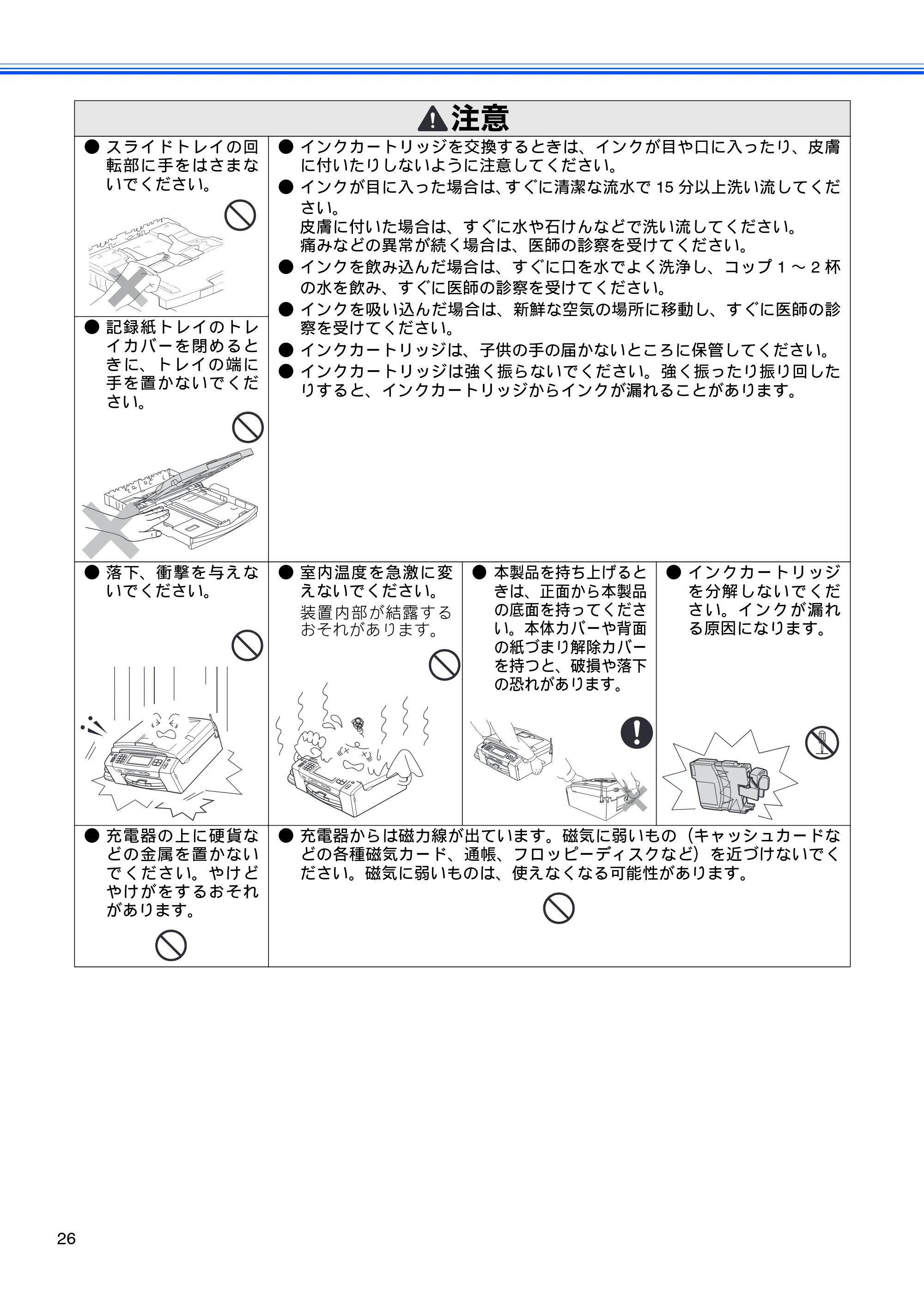 ブラザー MFC-735CD / MFC-735CDW / MFC-935CDN / MFC-935CDWN ユーザーズガイド ~基本編~ — 原本ページ — 28ページ