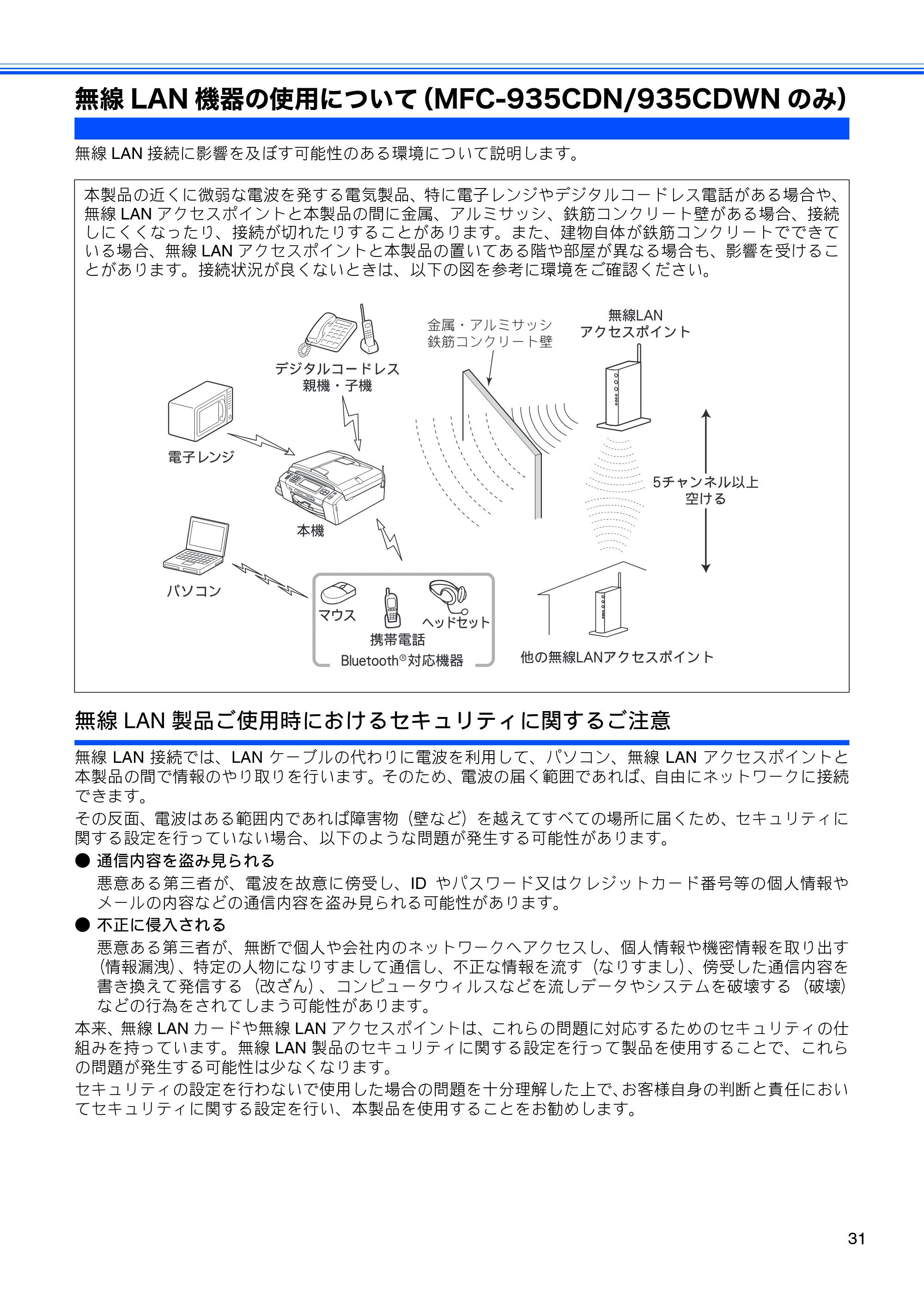 ブラザー MFC-735CD / MFC-735CDW / MFC-935CDN / MFC-935CDWN ユーザーズガイド ~基本編~ — 無線LAN機器の使用について(MFC-935CDN/935CDWNのみ) — 原本ページ — 33ページ